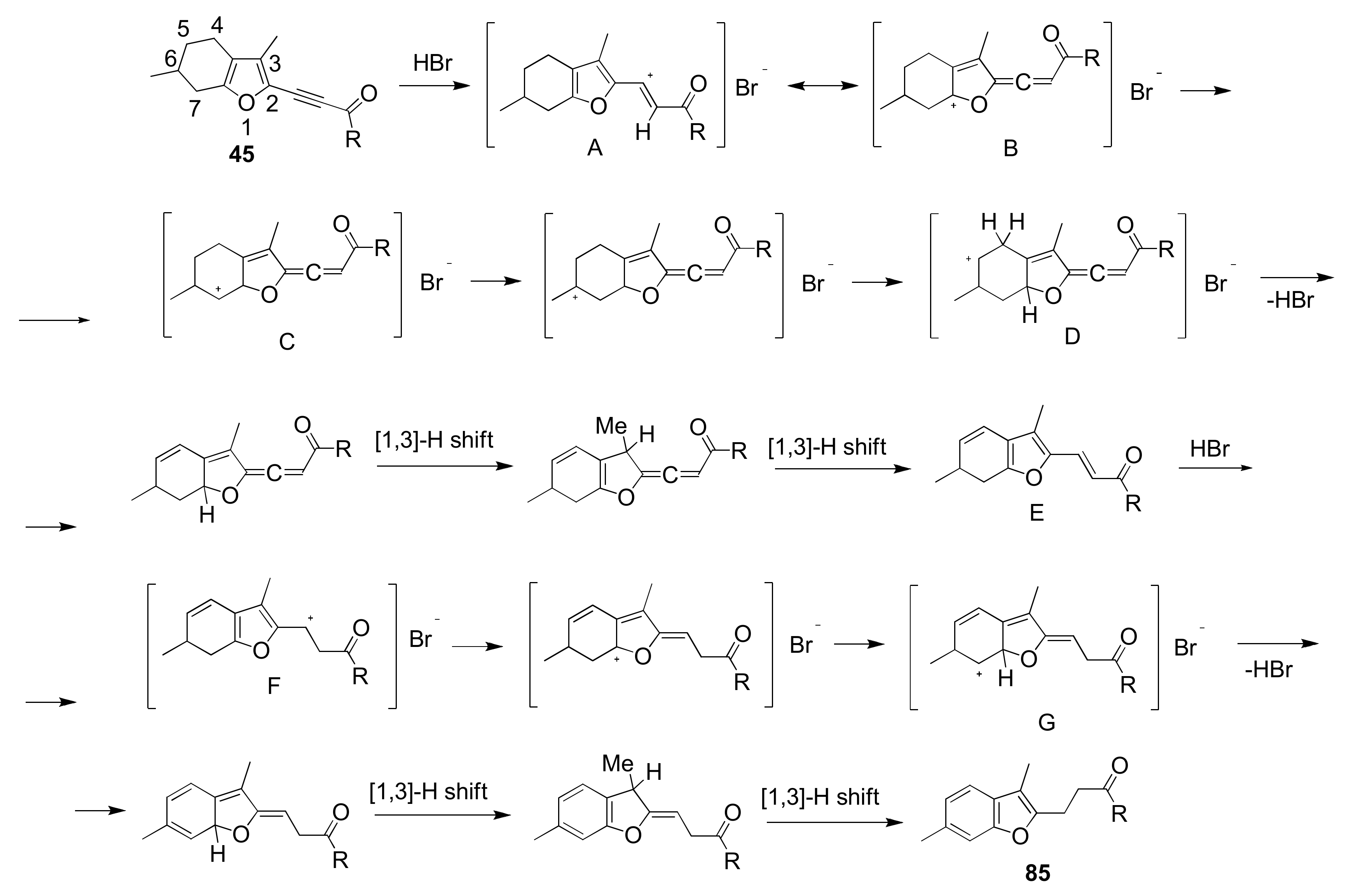 Molecules 25 02490 sch049 Molecules 25 02490 sch049