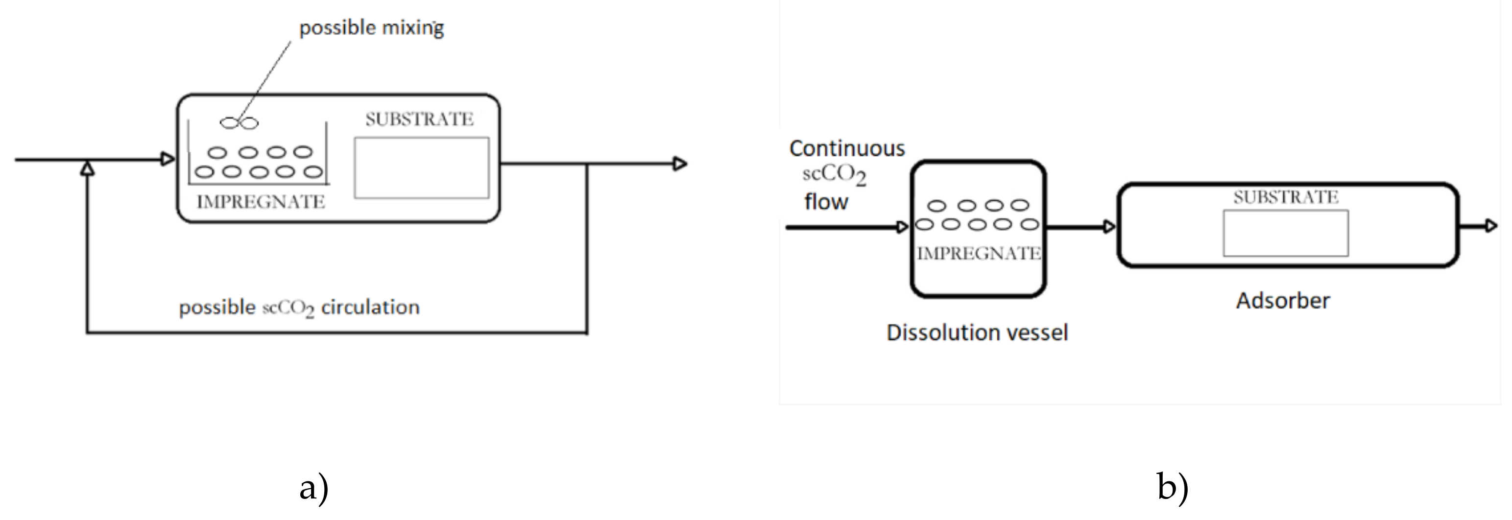 Molecules 25 02491 g001