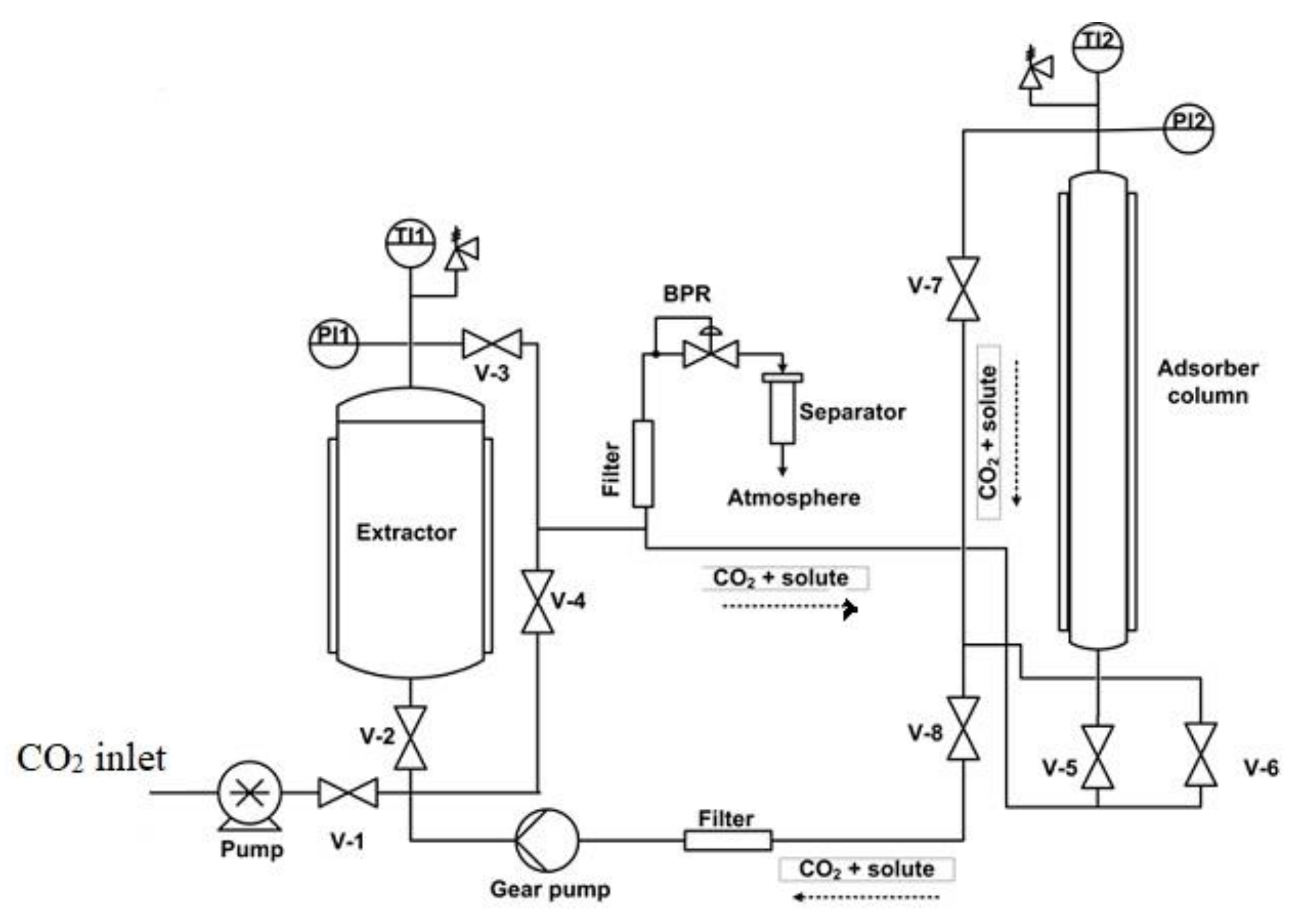 Molecules 25 02491 g002