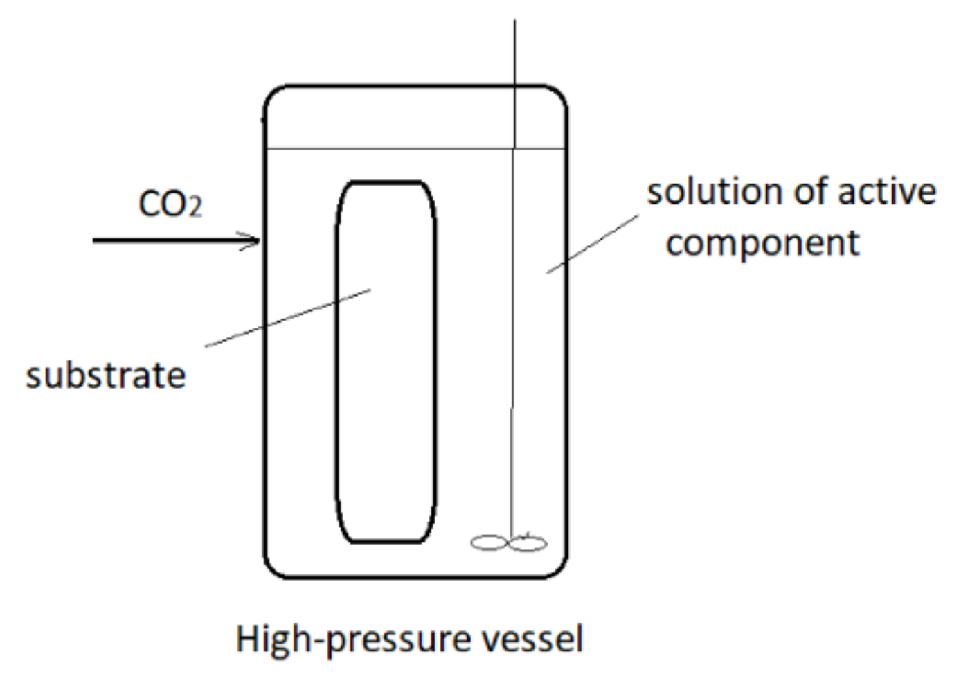 Molecules 25 02491 g004