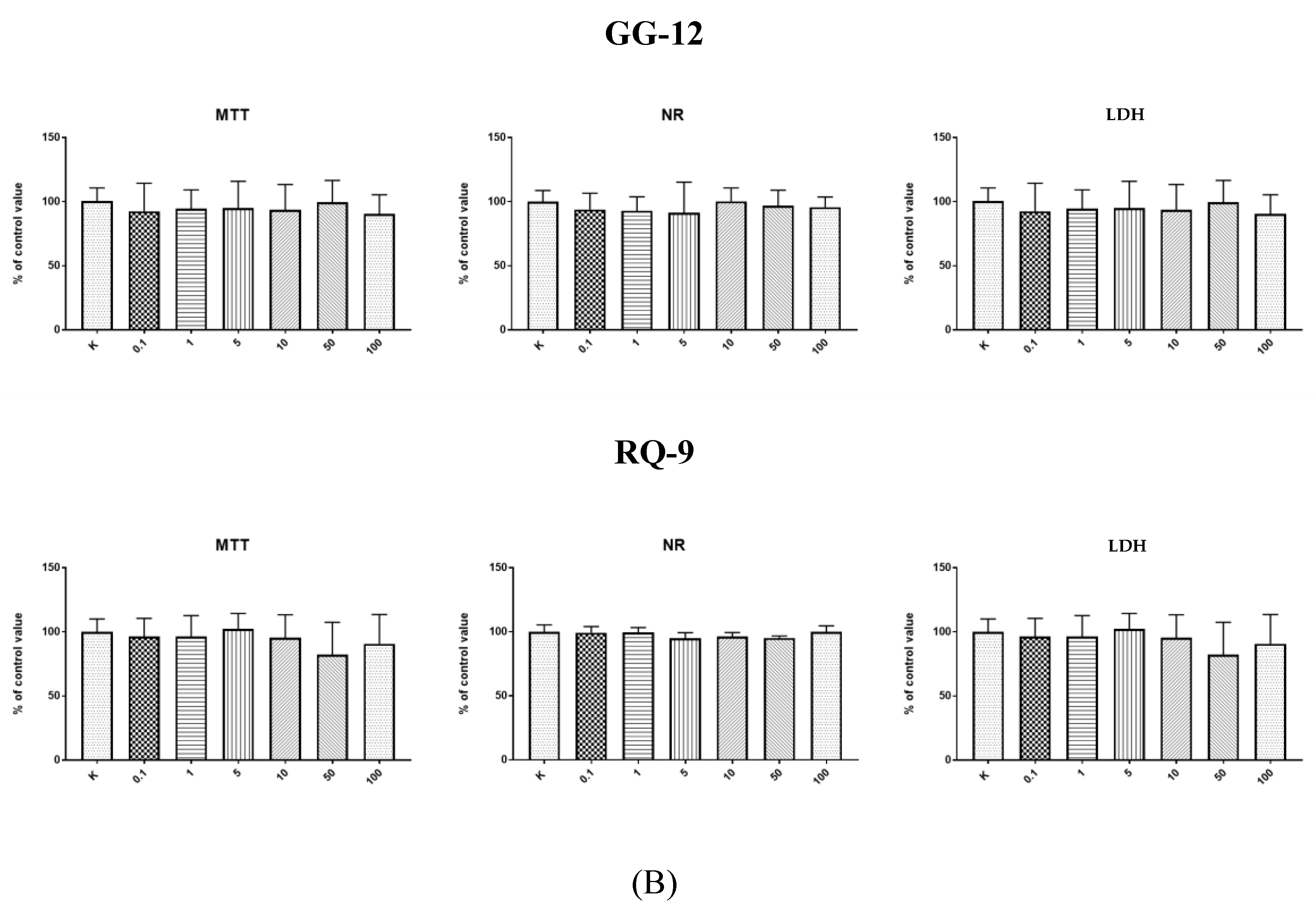Molecules 25 02492 g001b