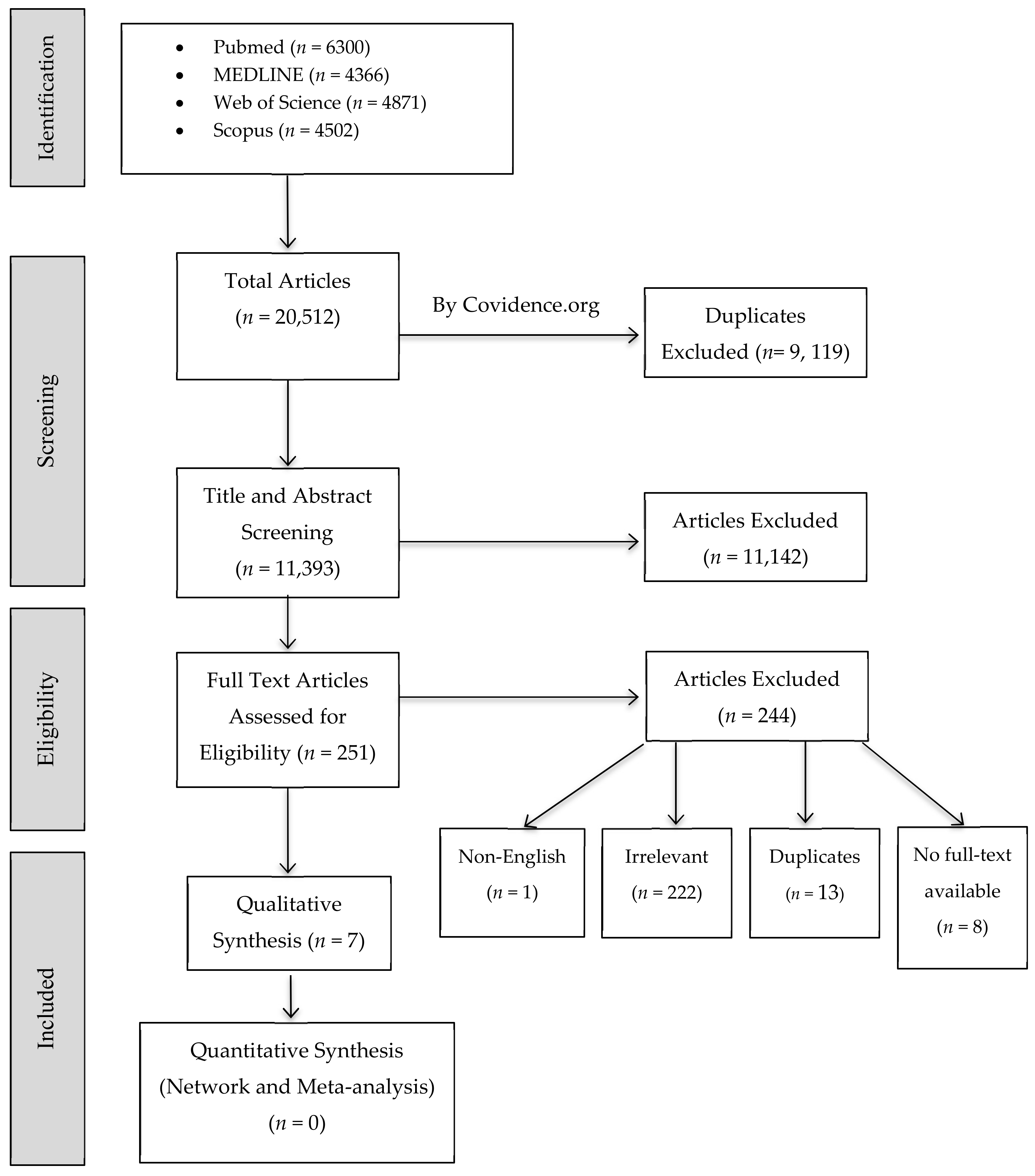 Molecules 25 02495 g001 Molecules 25 02495 g001
