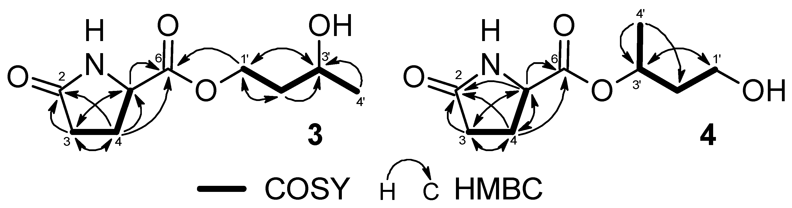 Molecules 25 02500 g003 Molecules 25 02500 g003