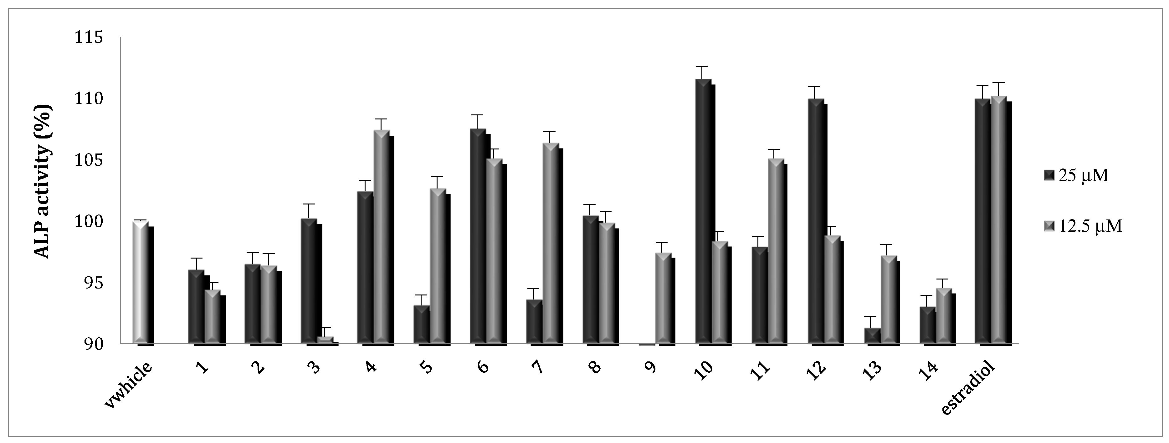 Molecules 25 02500 g004 Molecules 25 02500 g004