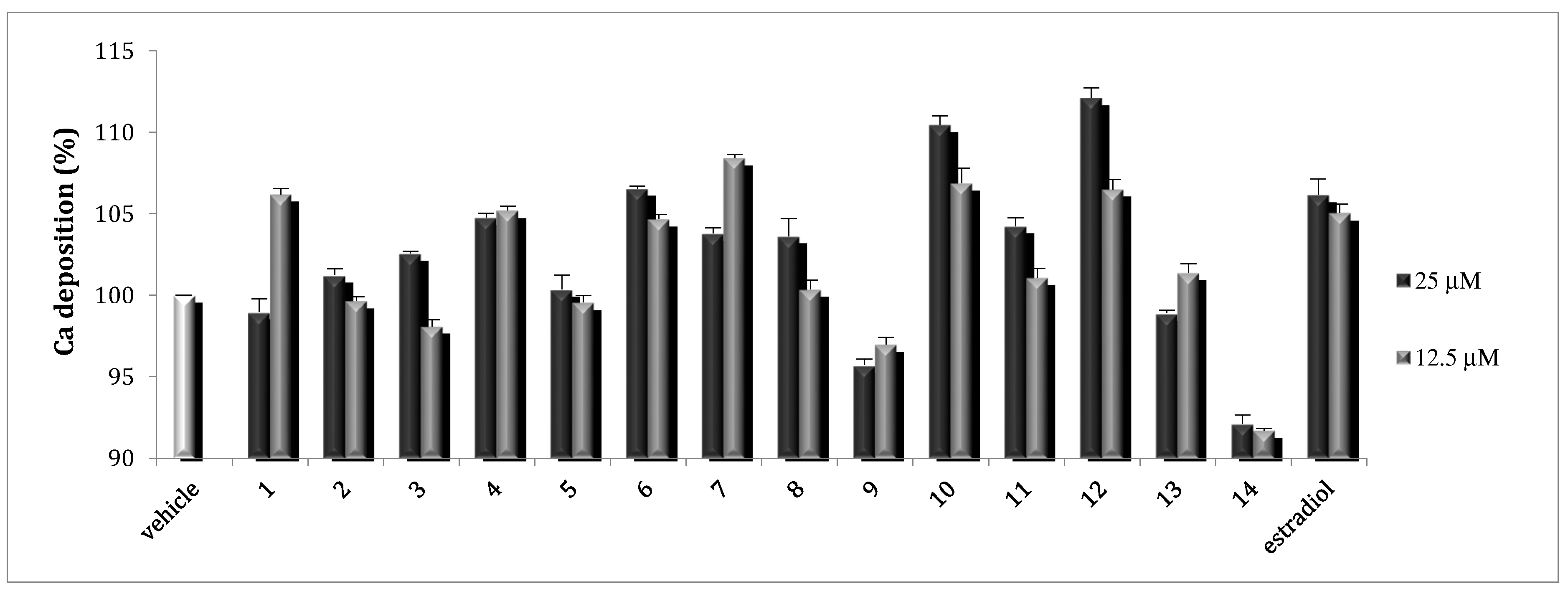 Molecules 25 02500 g005 Molecules 25 02500 g005