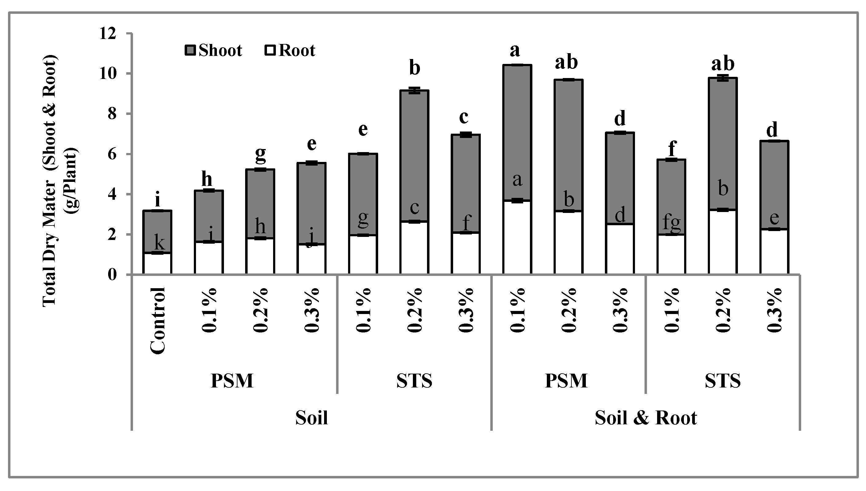 Molecules 25 02503 g001