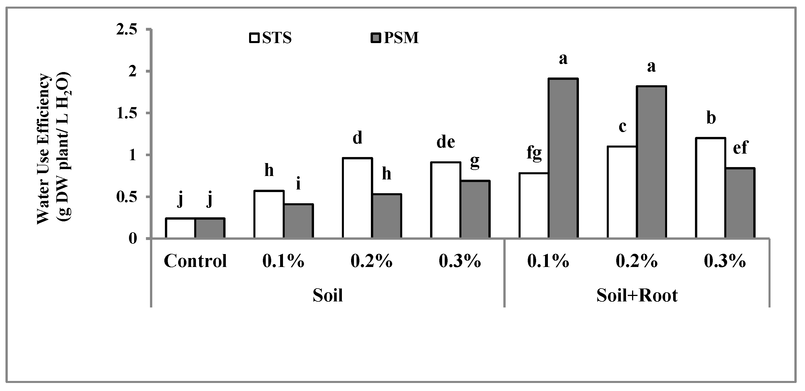 Molecules 25 02503 g002