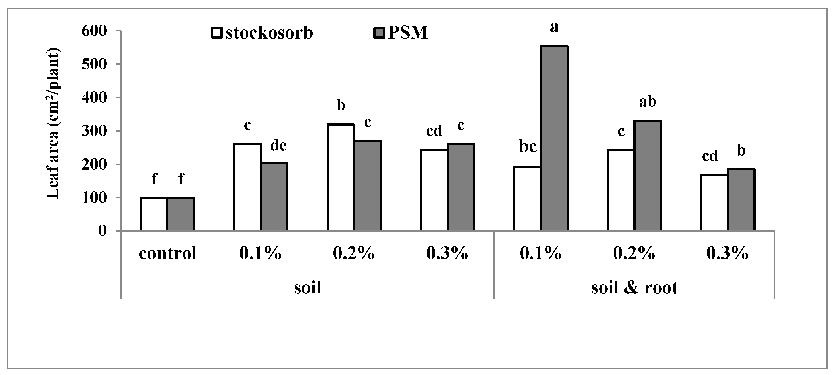 Molecules 25 02503 g003