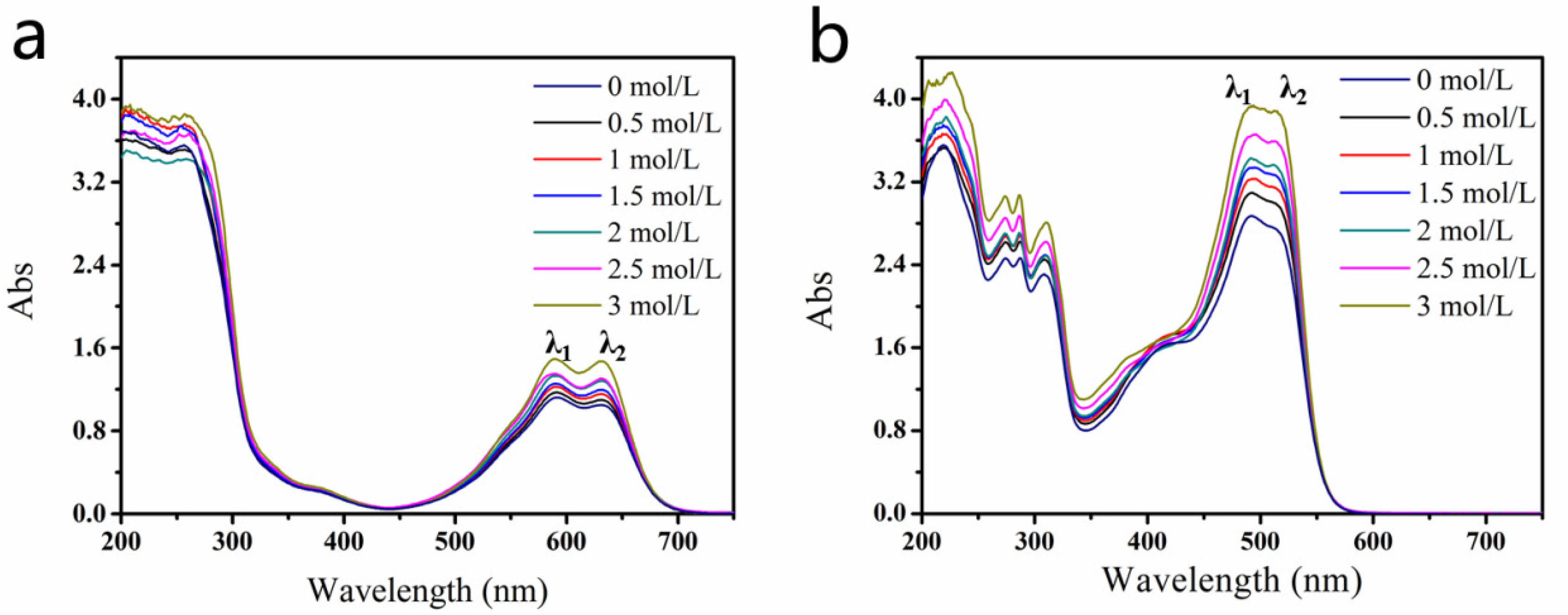 Molecules 25 02507 g002 Molecules 25 02507 g002