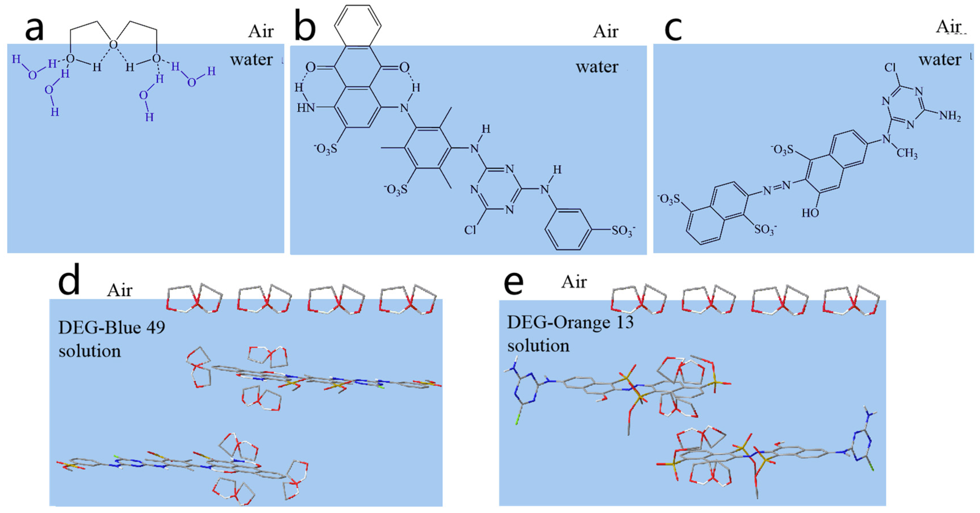 Molecules 25 02507 g005 Molecules 25 02507 g005