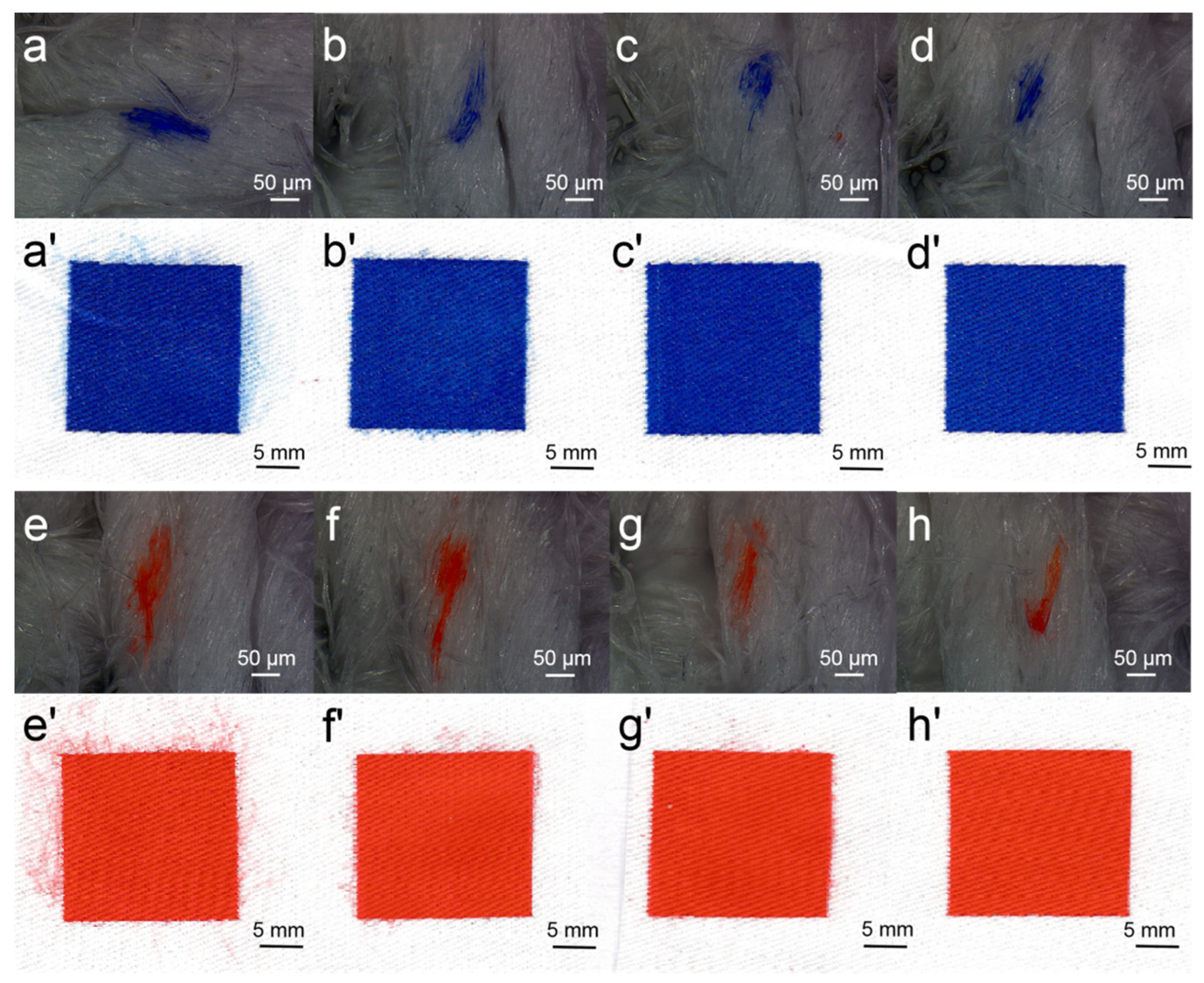 Molecules 25 02507 g006 Molecules 25 02507 g006
