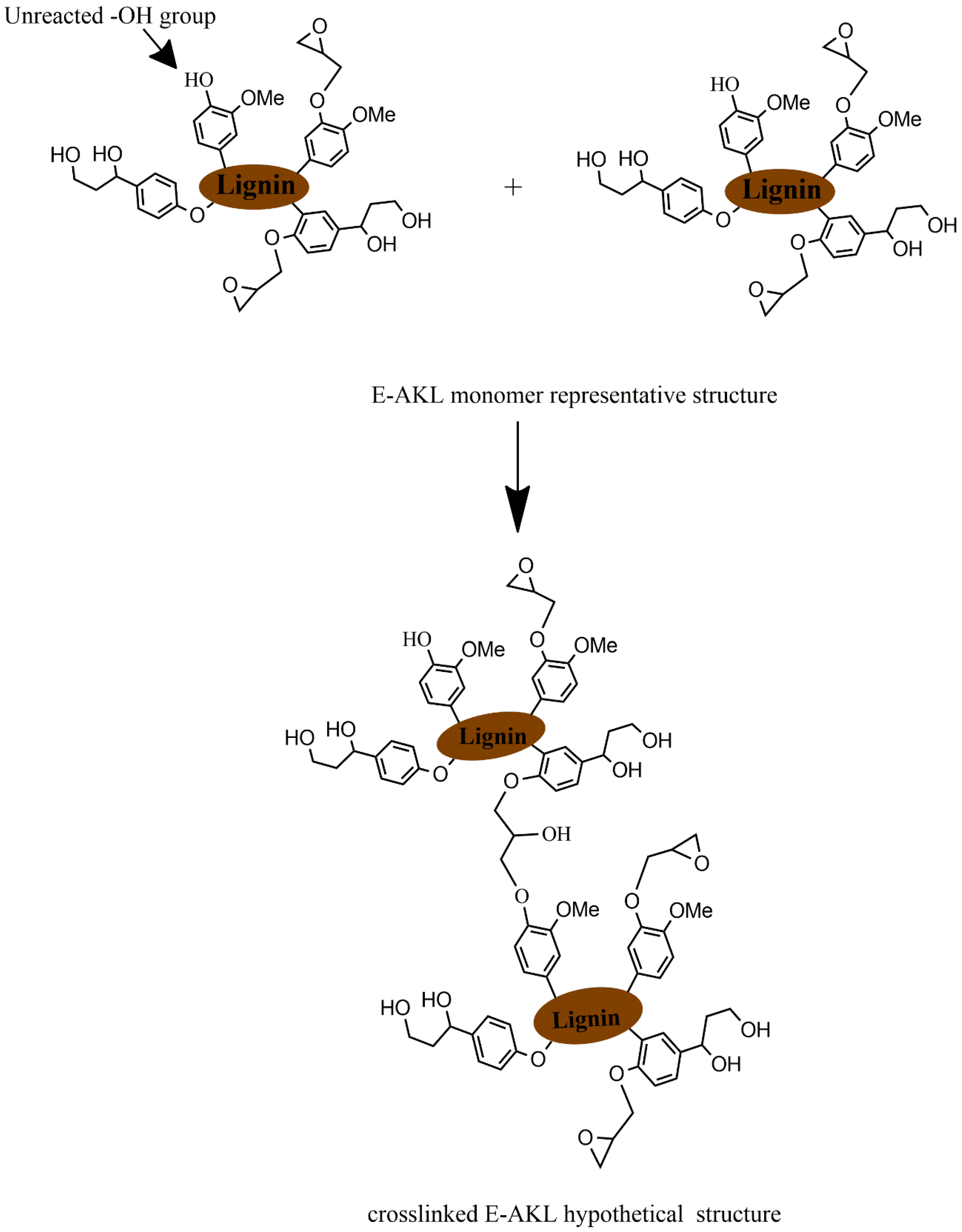 Molecules 25 02513 g005