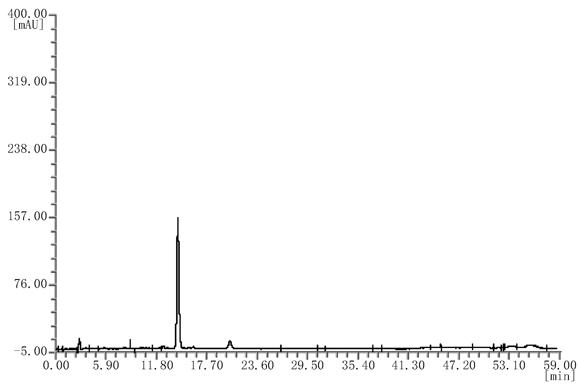Molecules 25 02514 g005 Molecules 25 02514 g005