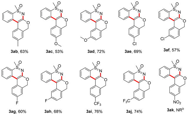 Molecules 25 02515 i005