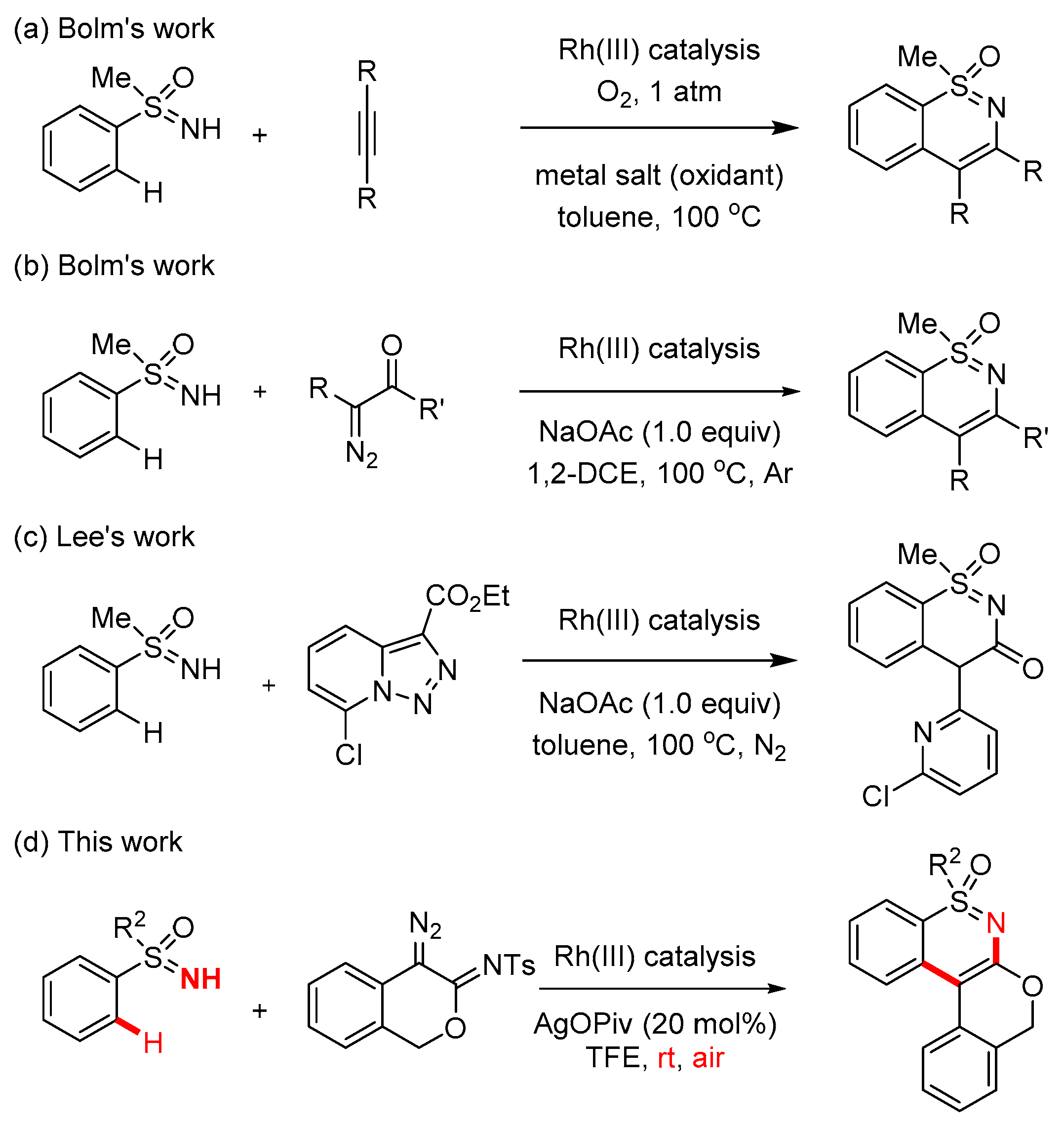 Molecules 25 02515 sch001