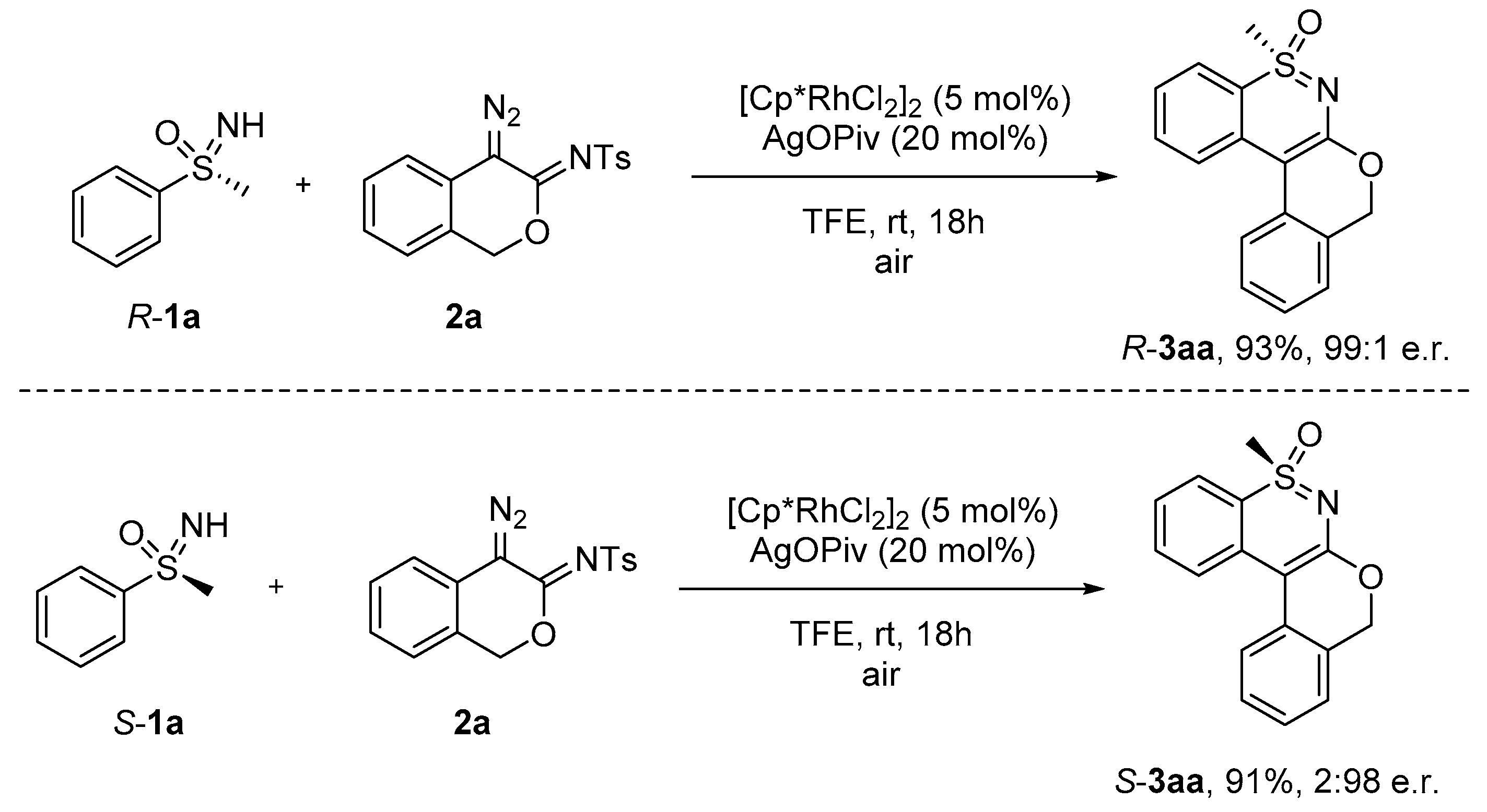 Molecules 25 02515 sch002