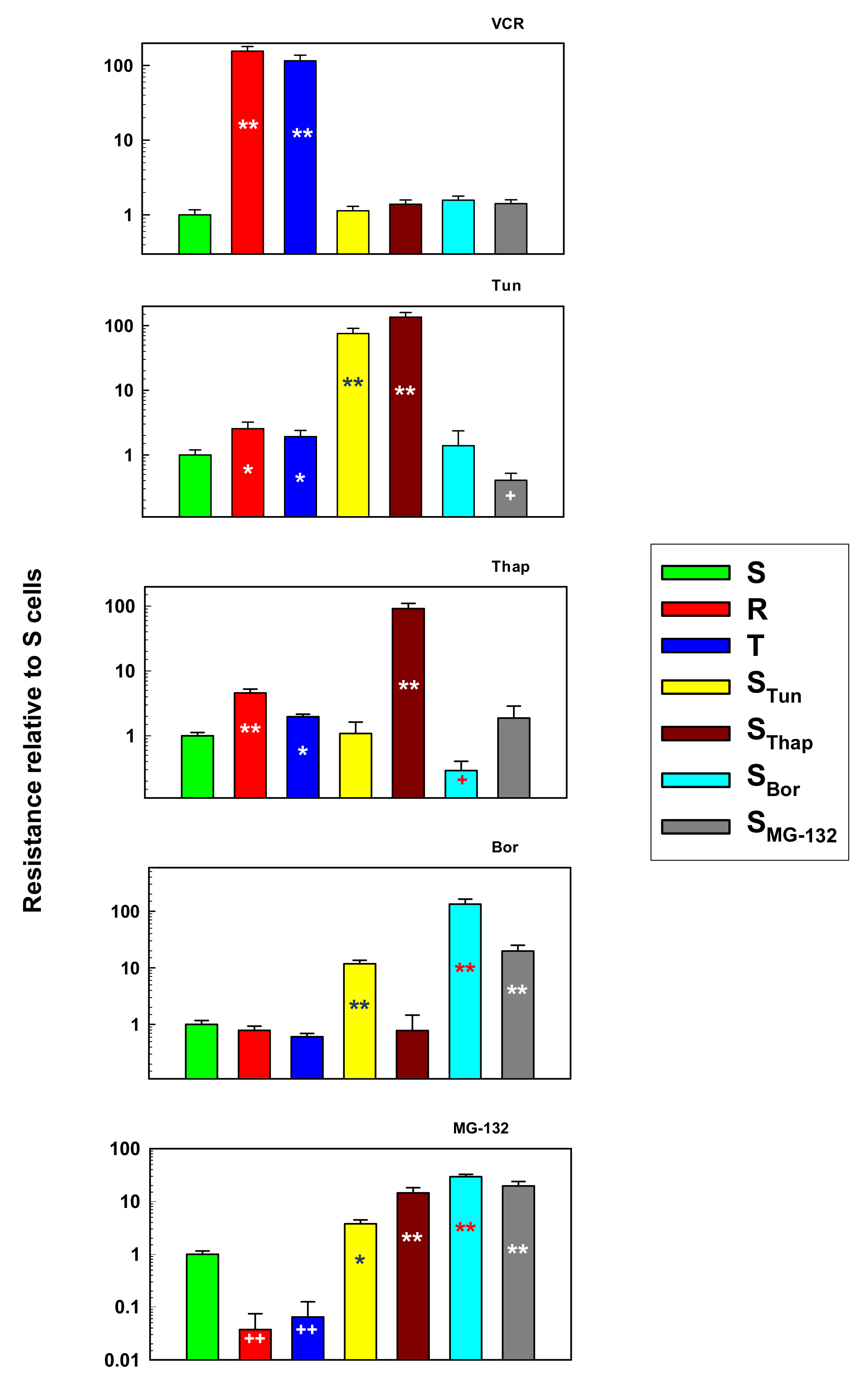 Molecules 25 02517 g001 Molecules 25 02517 g001