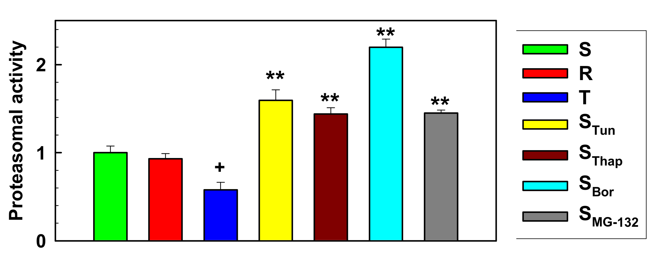 Molecules 25 02517 g006 Molecules 25 02517 g006
