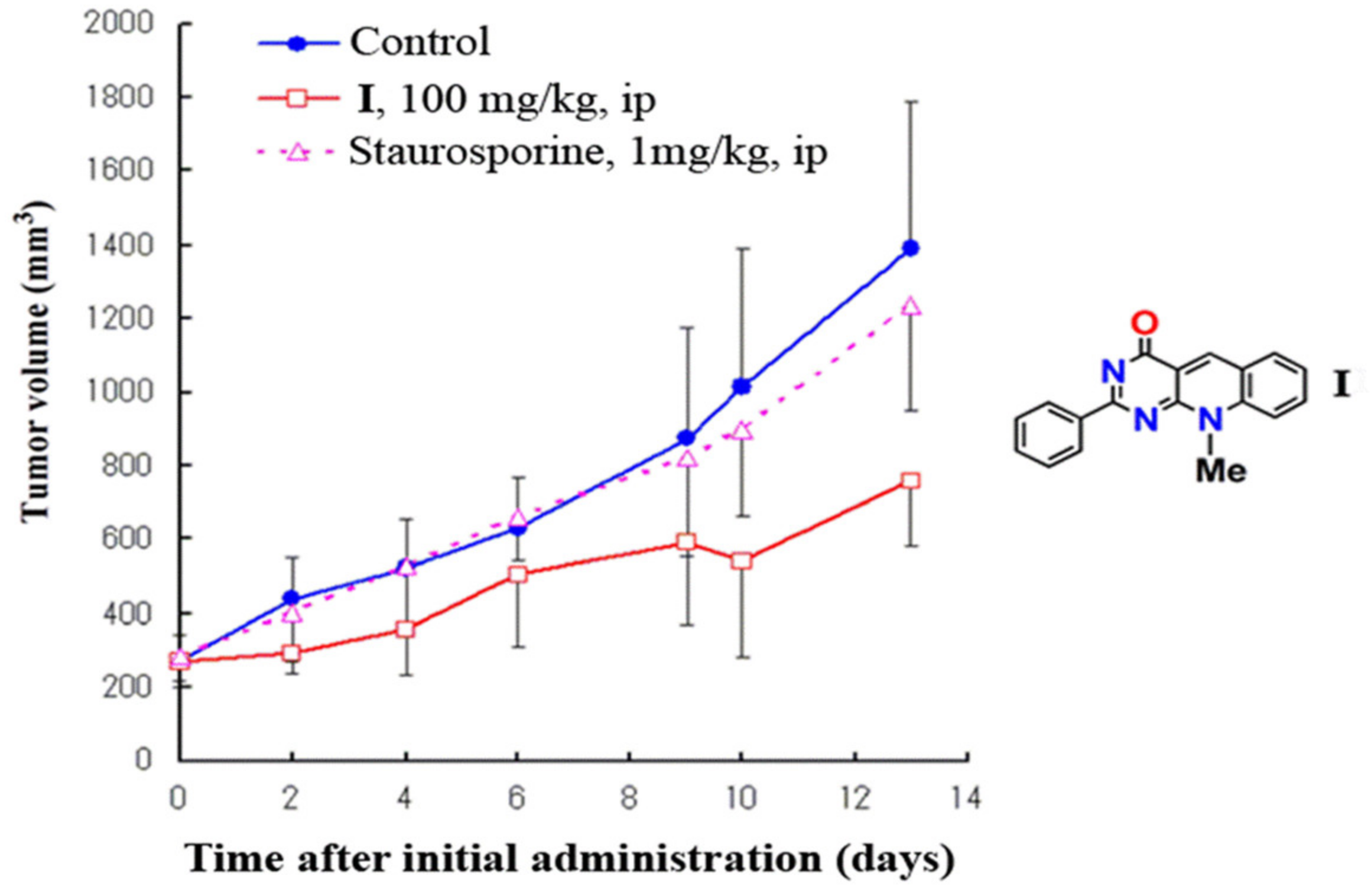 Molecules 25 02518 g001 Molecules 25 02518 g001