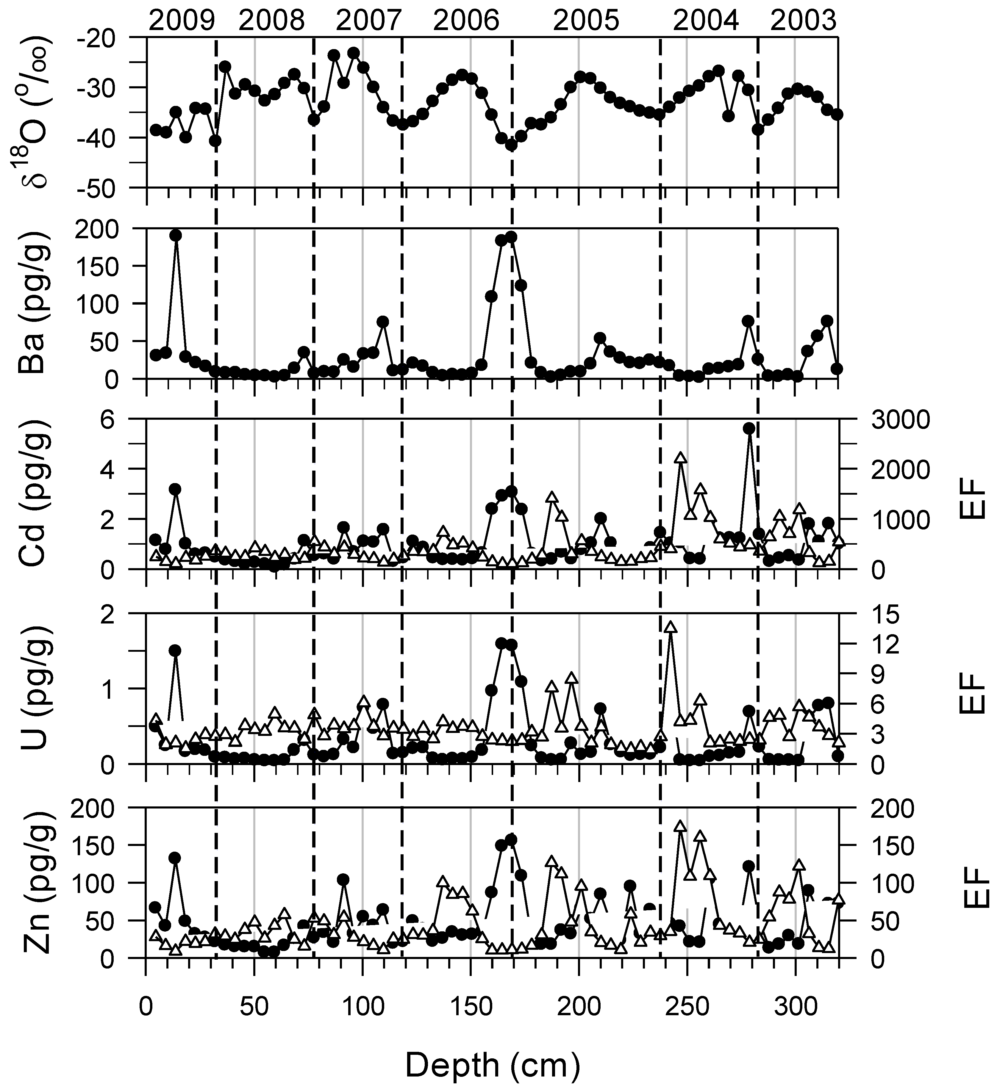 Molecules 25 02519 g001