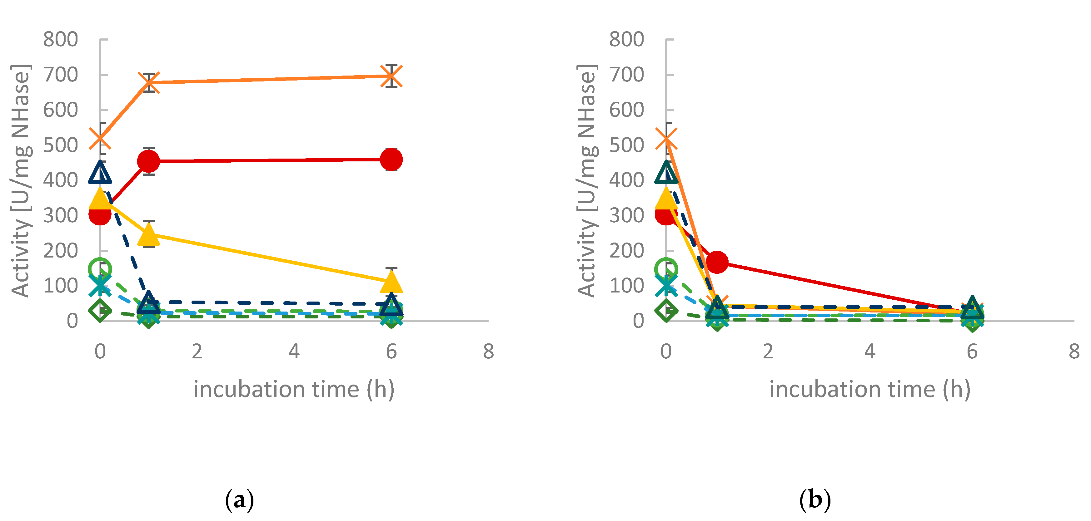 Molecules 25 02521 g004 Molecules 25 02521 g004