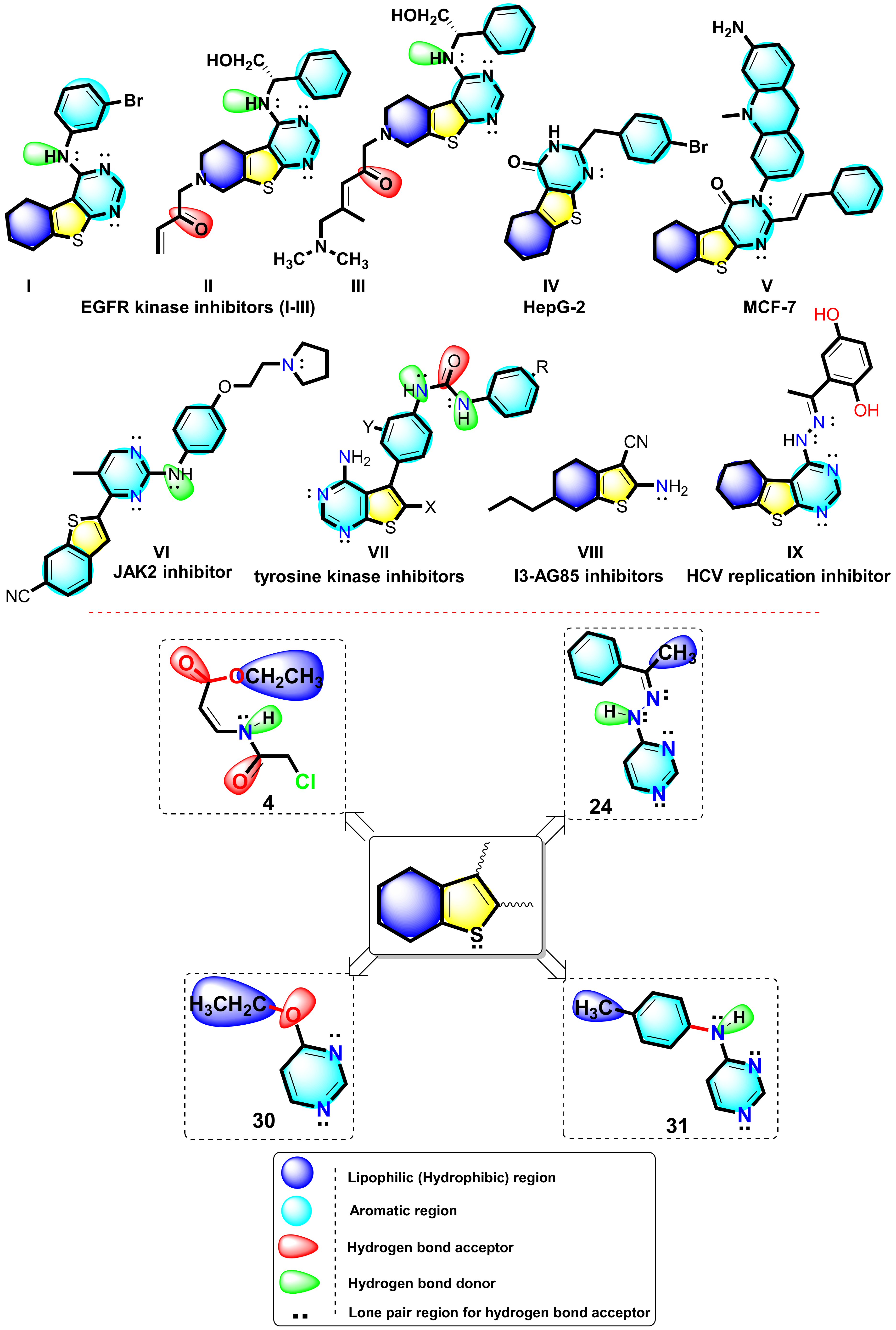 Molecules 25 02523 g001 Molecules 25 02523 g001