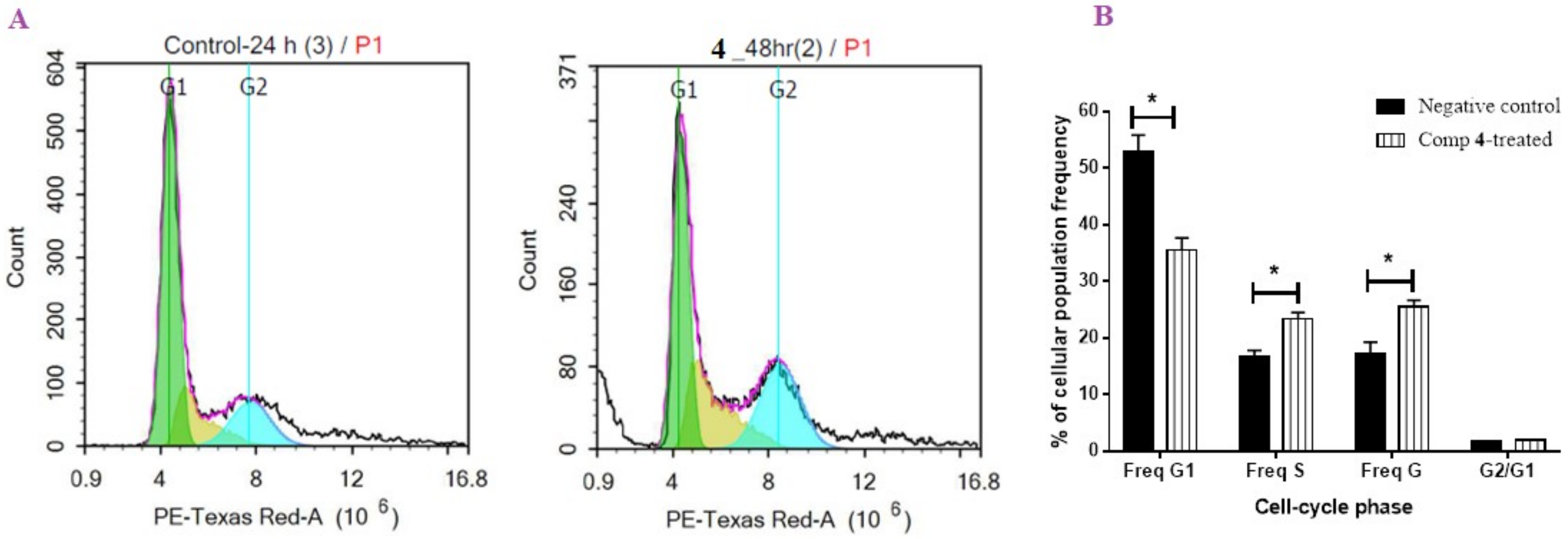 Molecules 25 02523 g003 Molecules 25 02523 g003