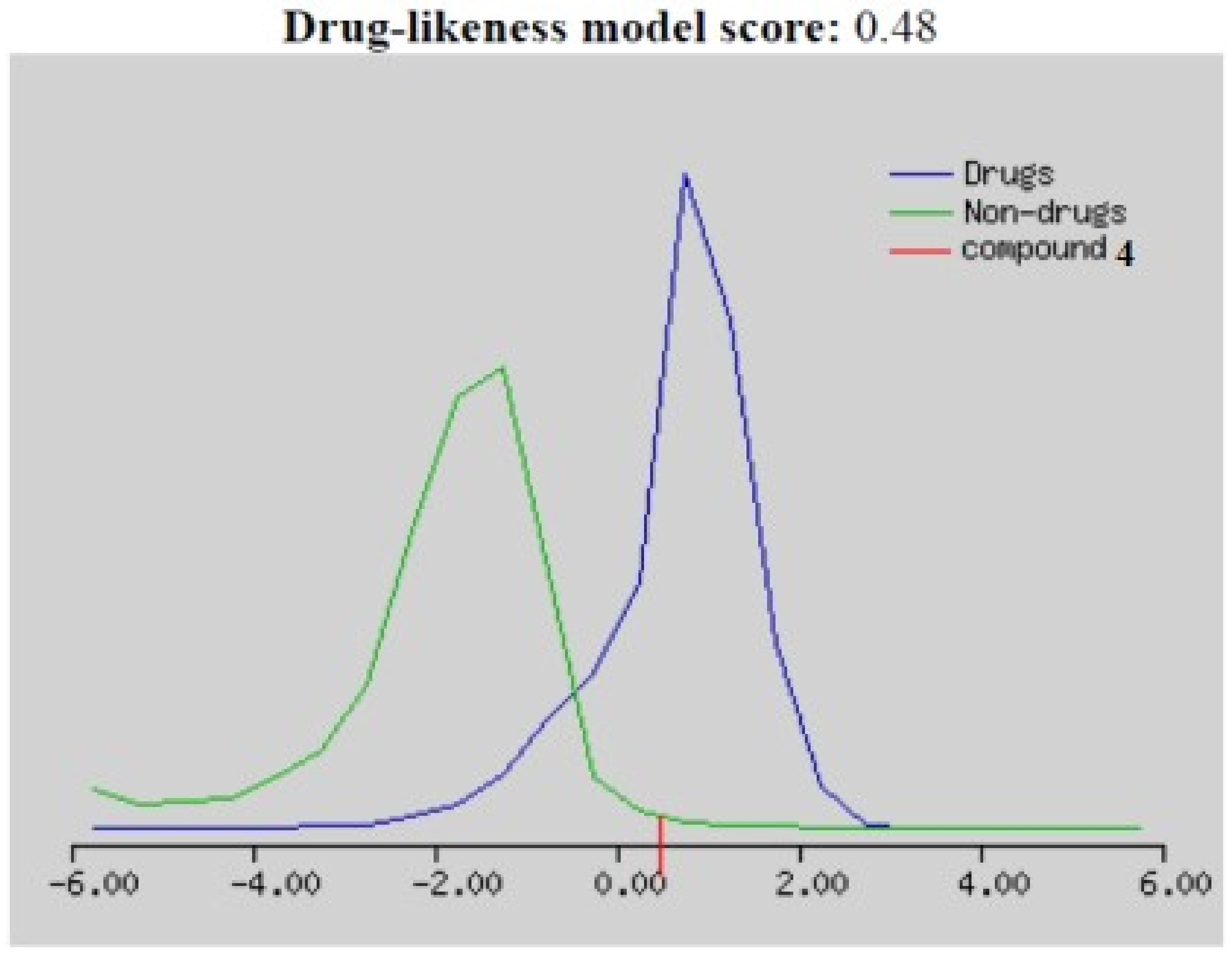 Molecules 25 02523 g005 Molecules 25 02523 g005