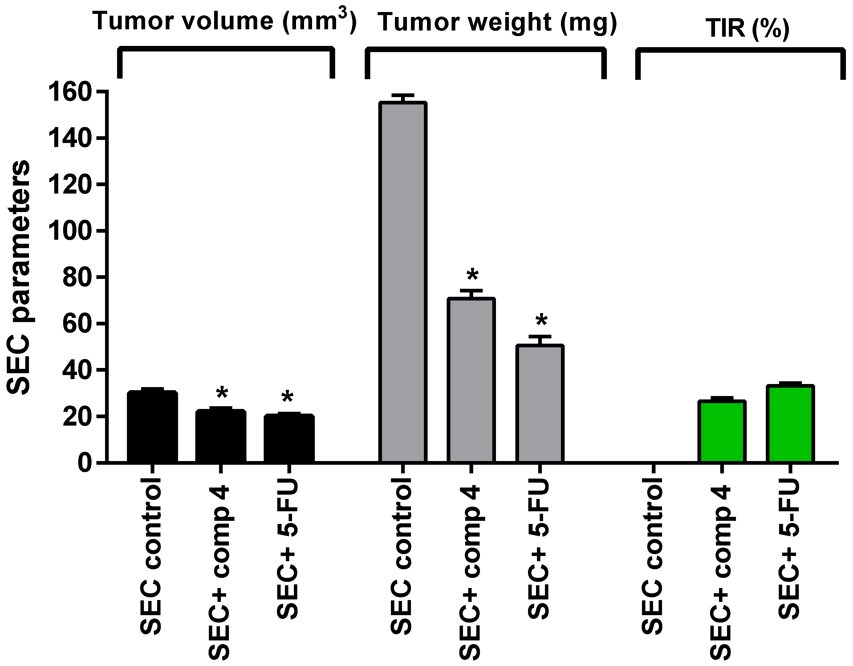 Molecules 25 02523 g006 Molecules 25 02523 g006