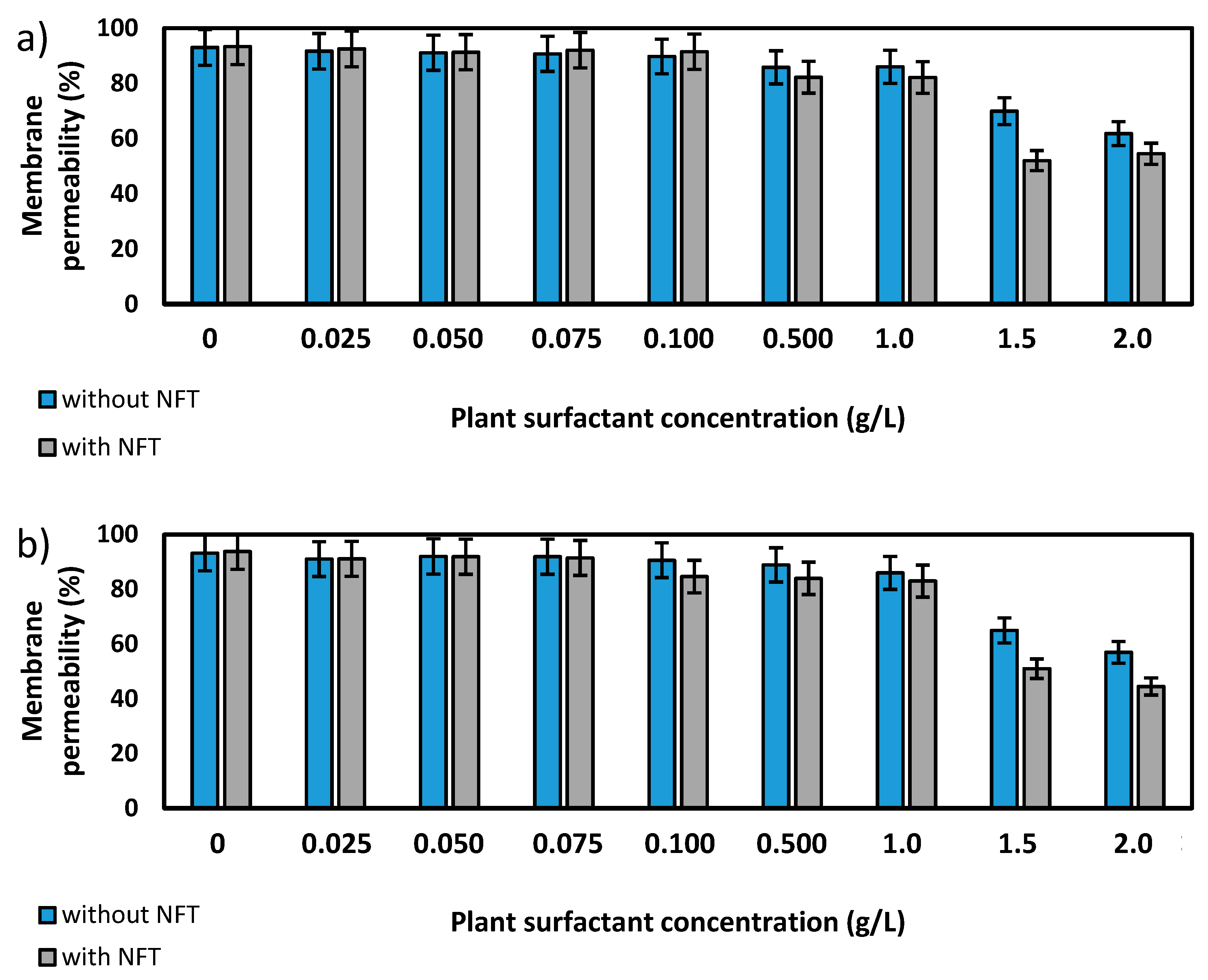 Molecules 25 02527 g004a