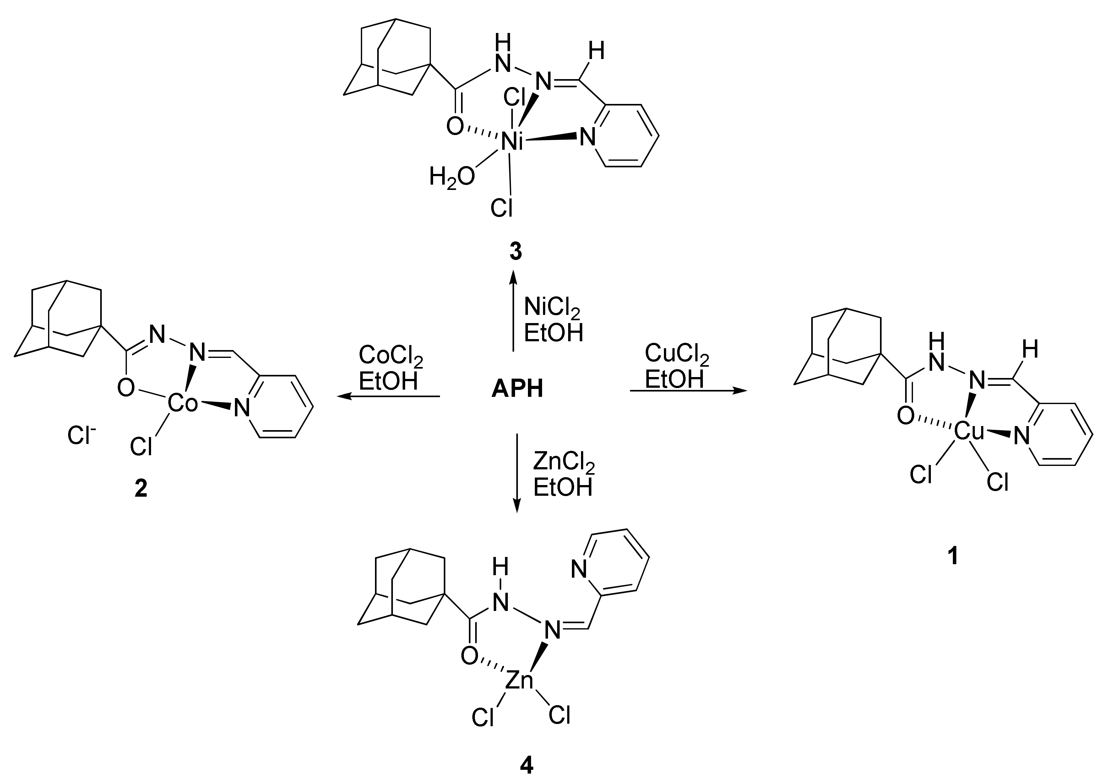 Molecules 25 02530 sch002 Molecules 25 02530 sch002