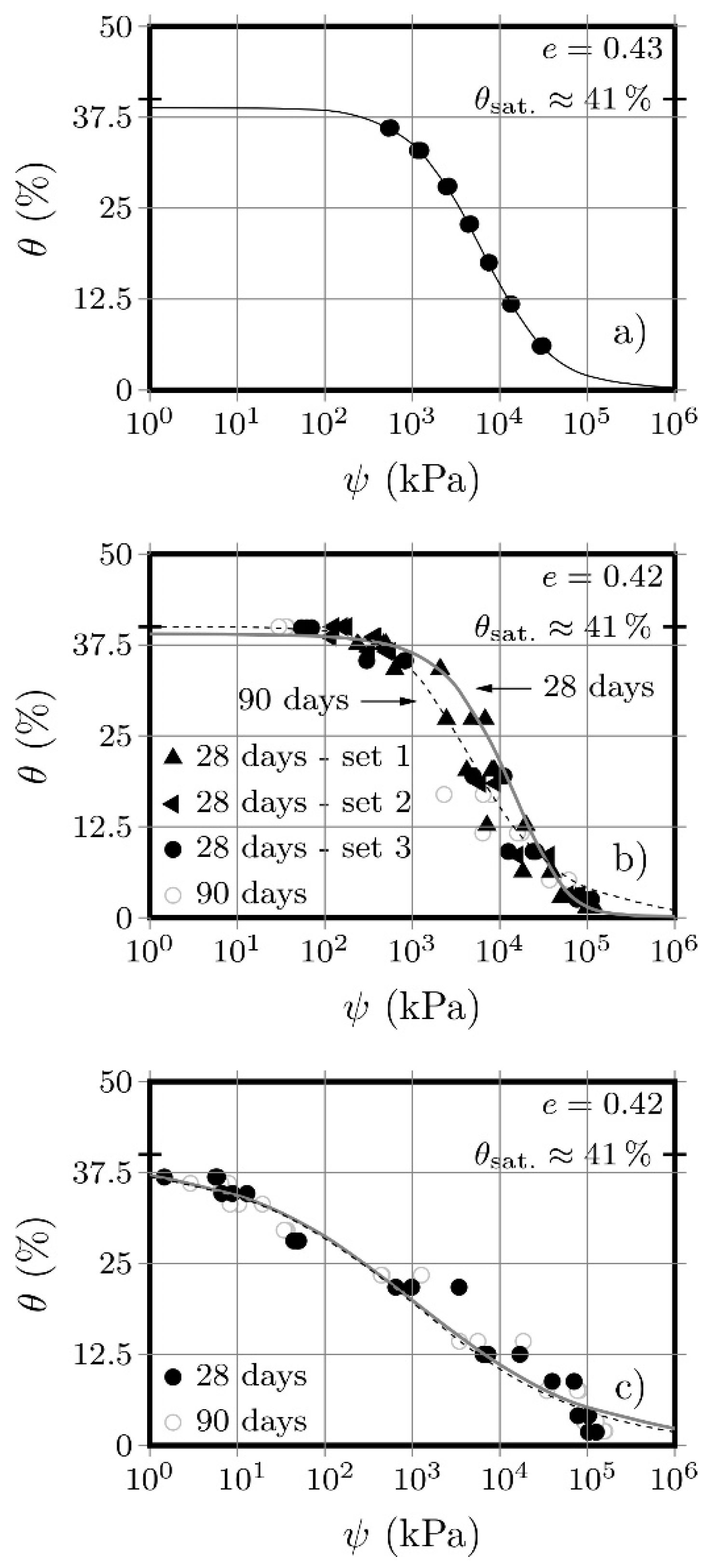 Molecules 25 02533 g001 Molecules 25 02533 g001