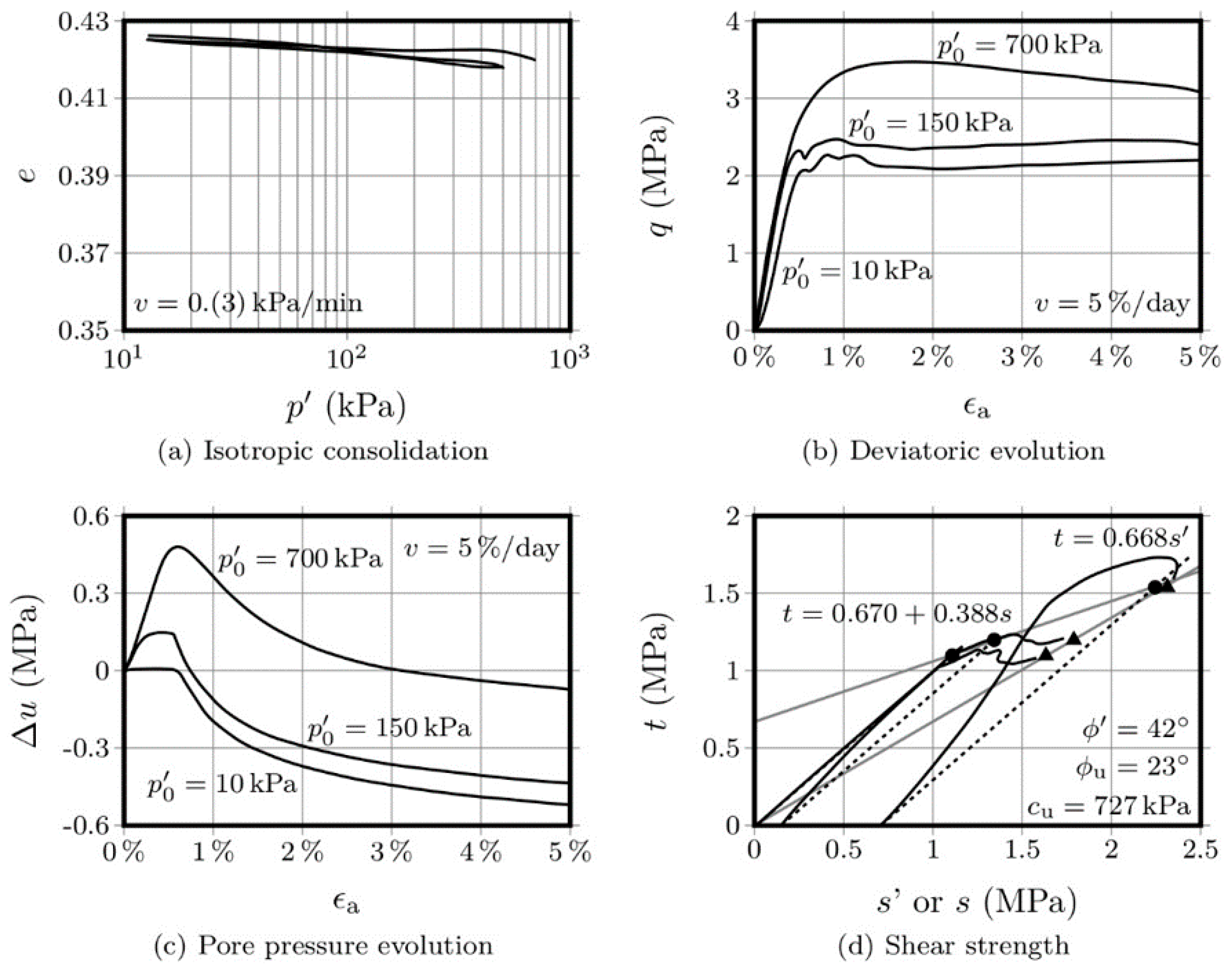 Molecules 25 02533 g004 Molecules 25 02533 g004