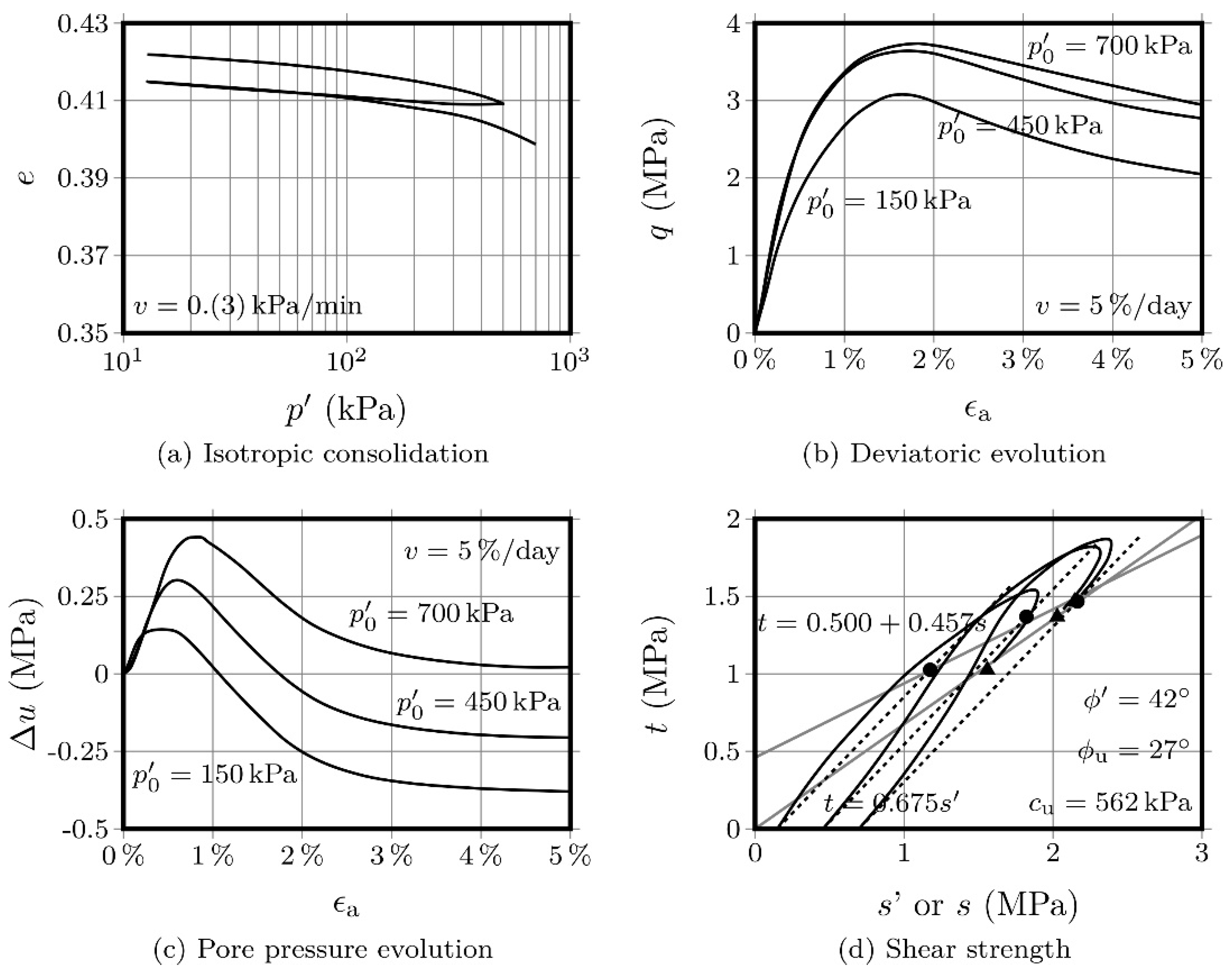 Molecules 25 02533 g007 Molecules 25 02533 g007