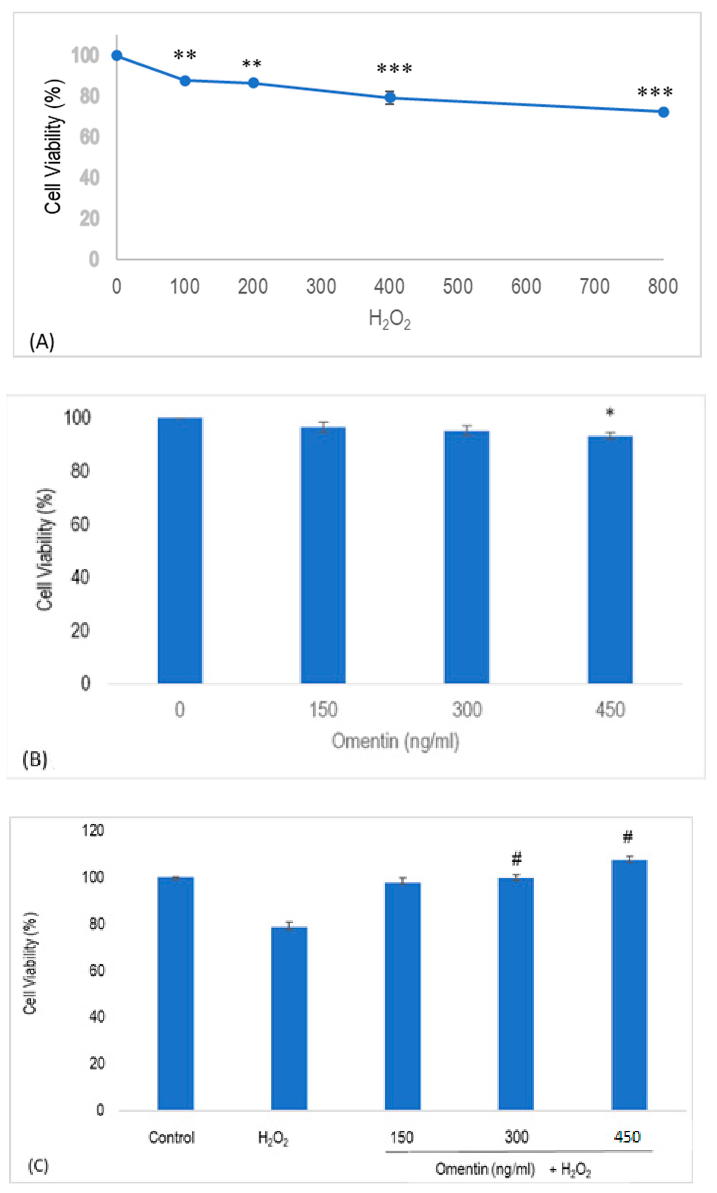 Molecules 25 02534 g001 Molecules 25 02534 g001