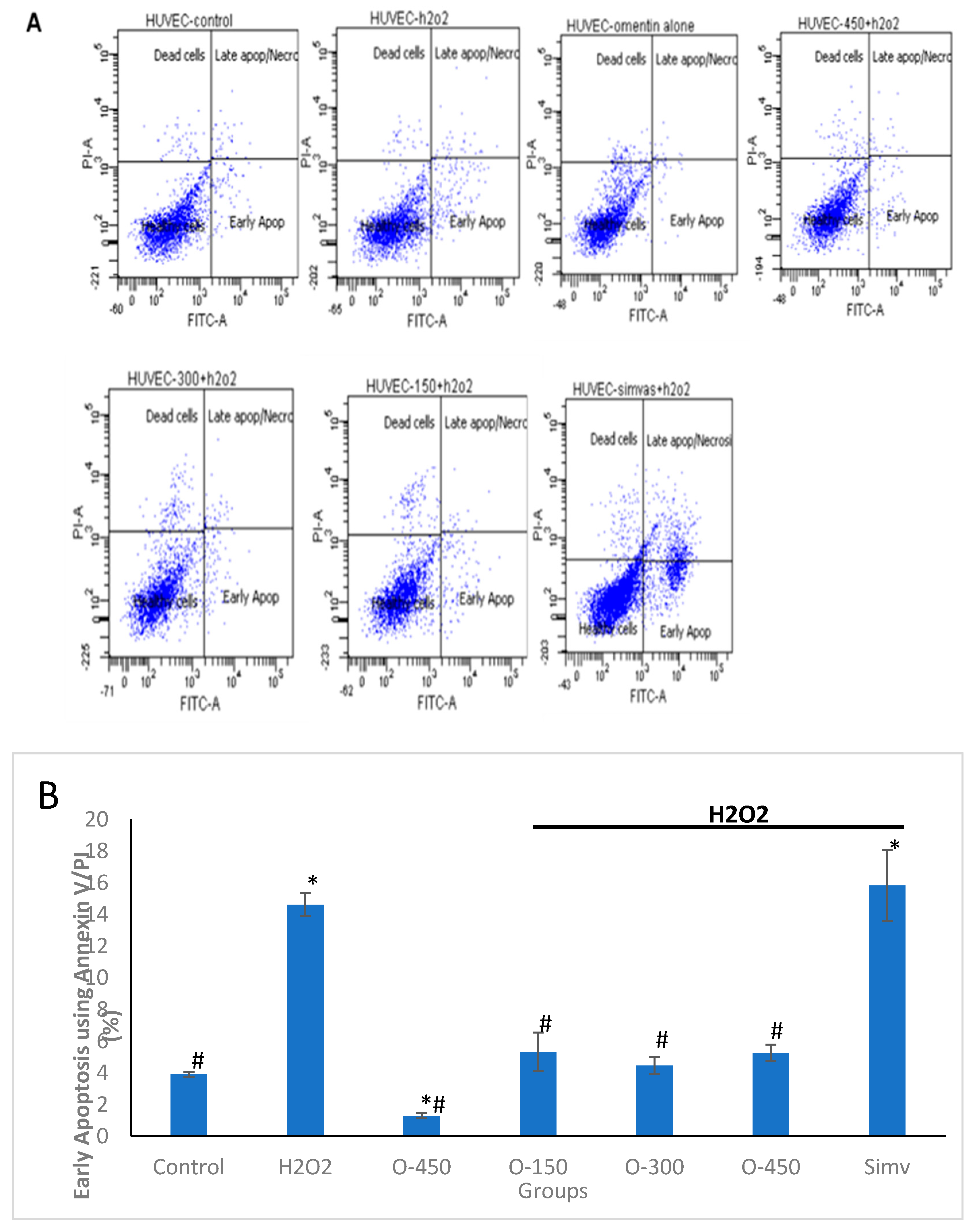 Molecules 25 02534 g003 Molecules 25 02534 g003