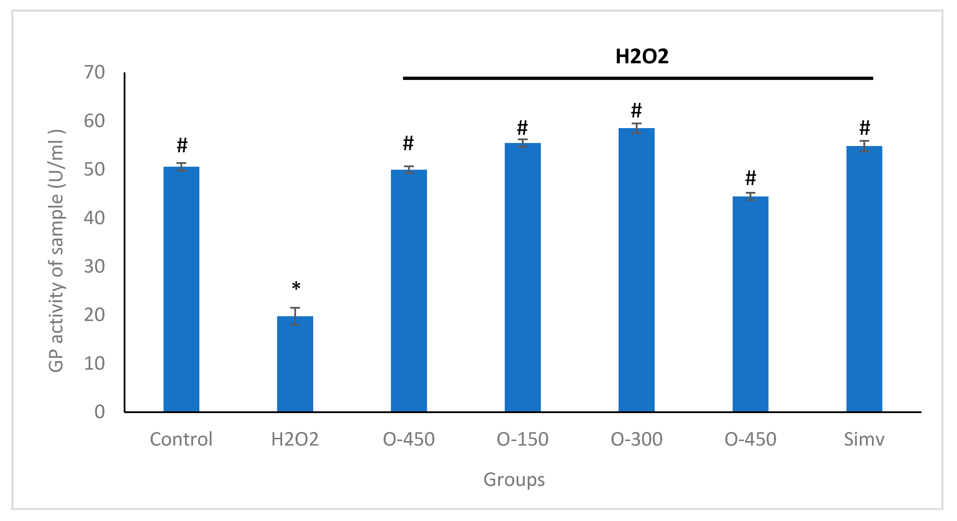 Molecules 25 02534 g005 Molecules 25 02534 g005
