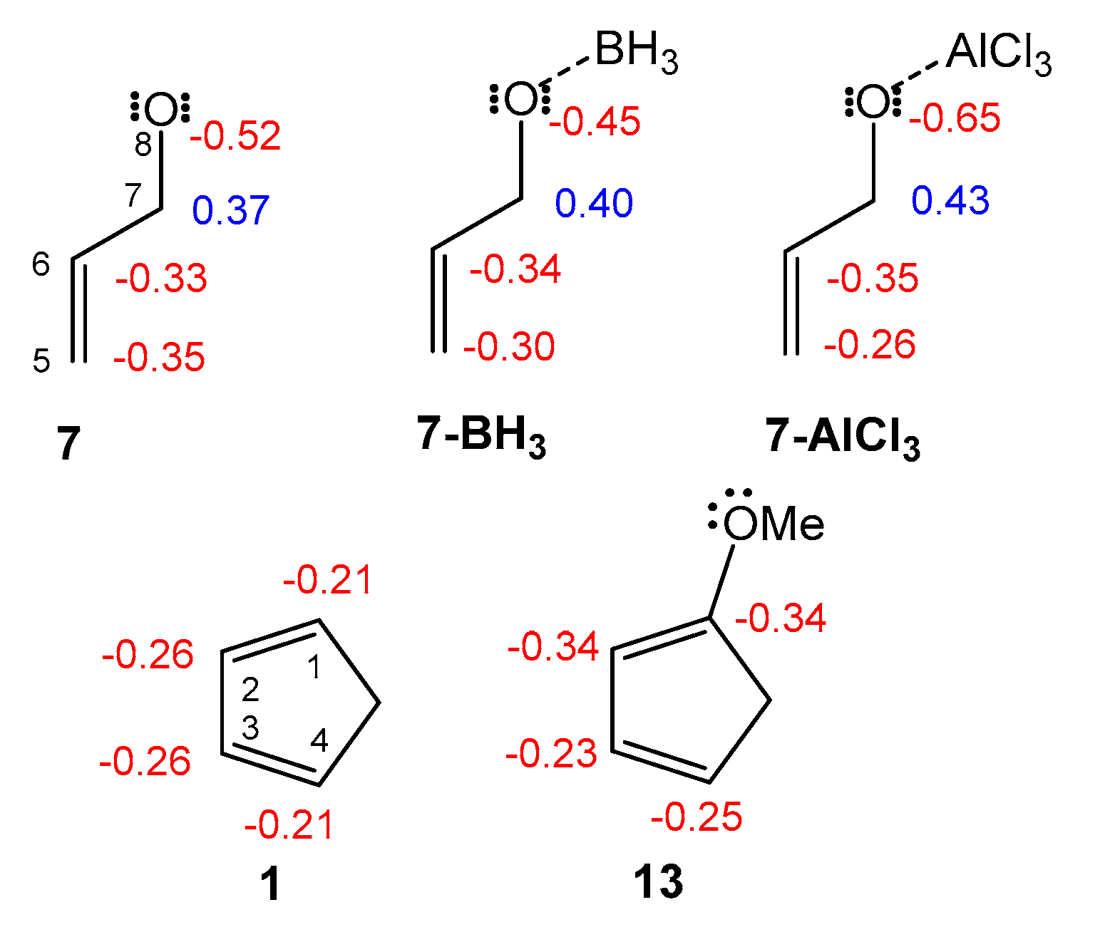 Molecules 25 02535 ch002