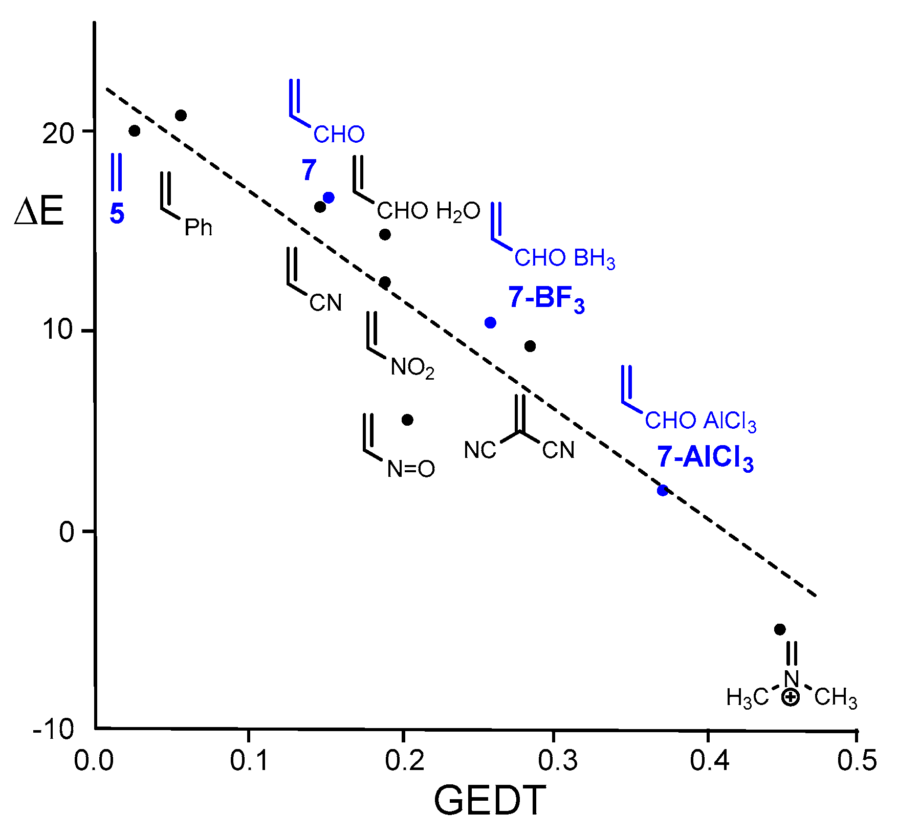 Molecules 25 02535 g001