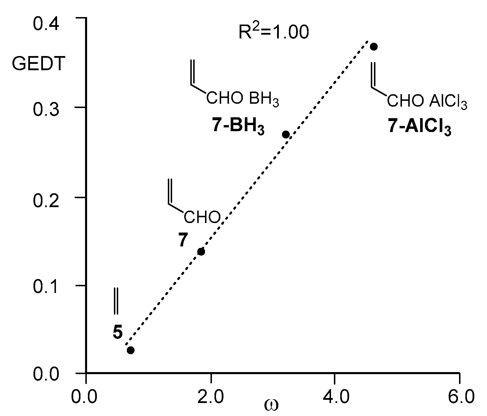 Molecules 25 02535 g002
