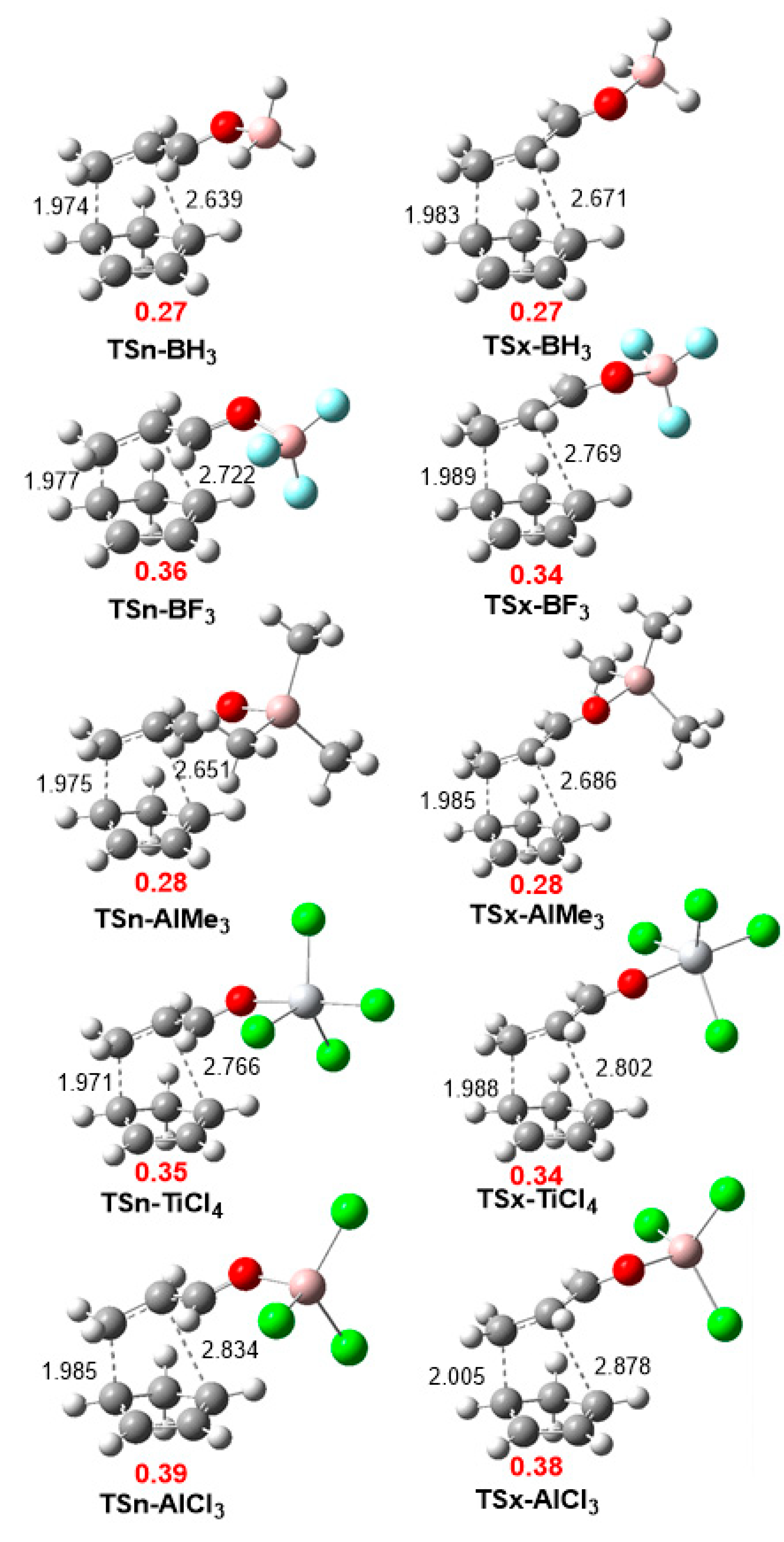 Molecules 25 02535 g005
