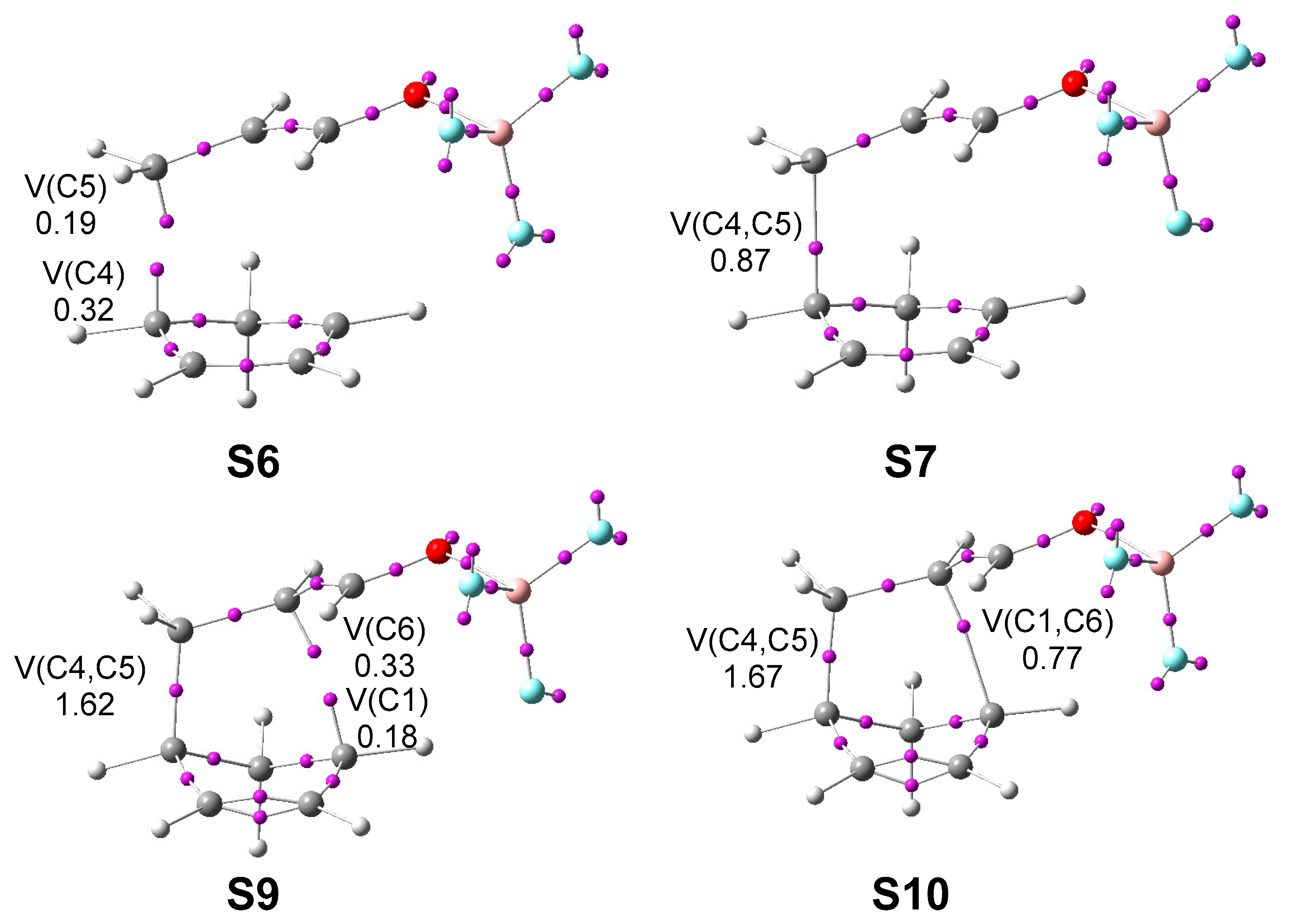 Molecules 25 02535 g010