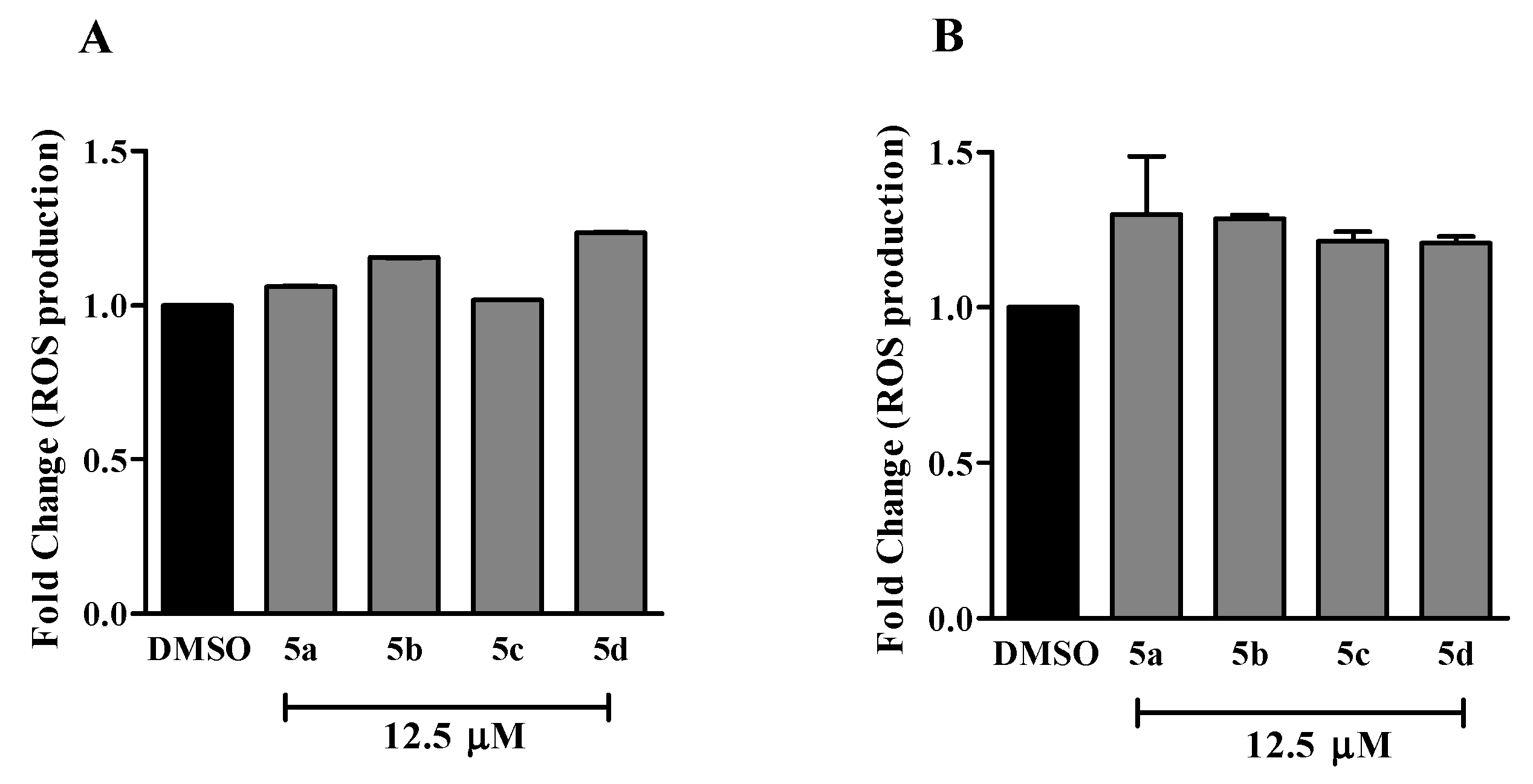 Molecules 25 02537 g007