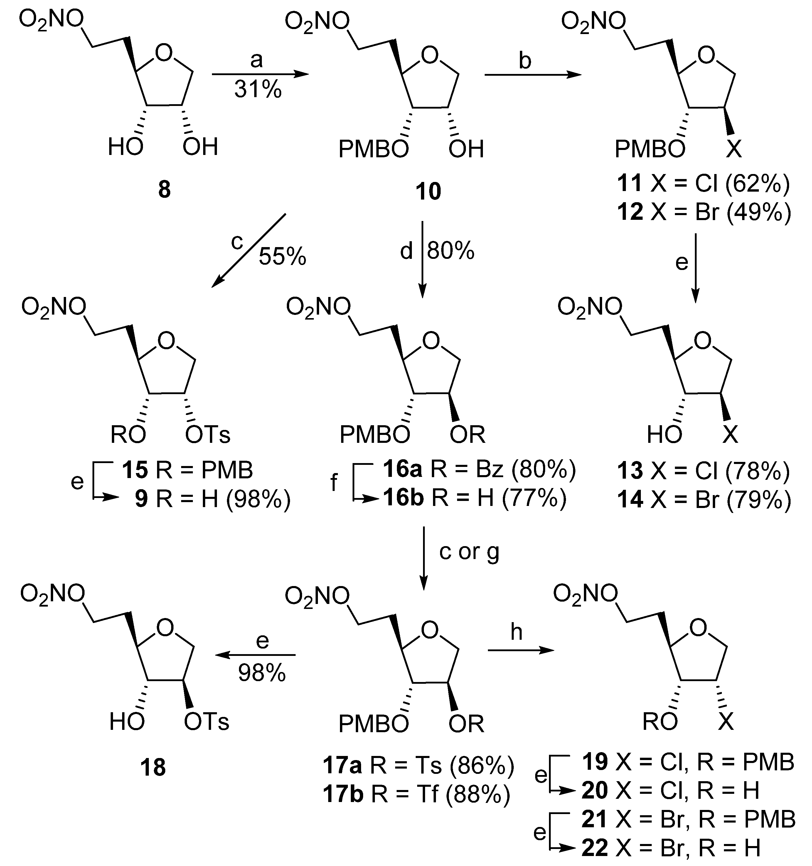 Molecules 25 02539 sch002