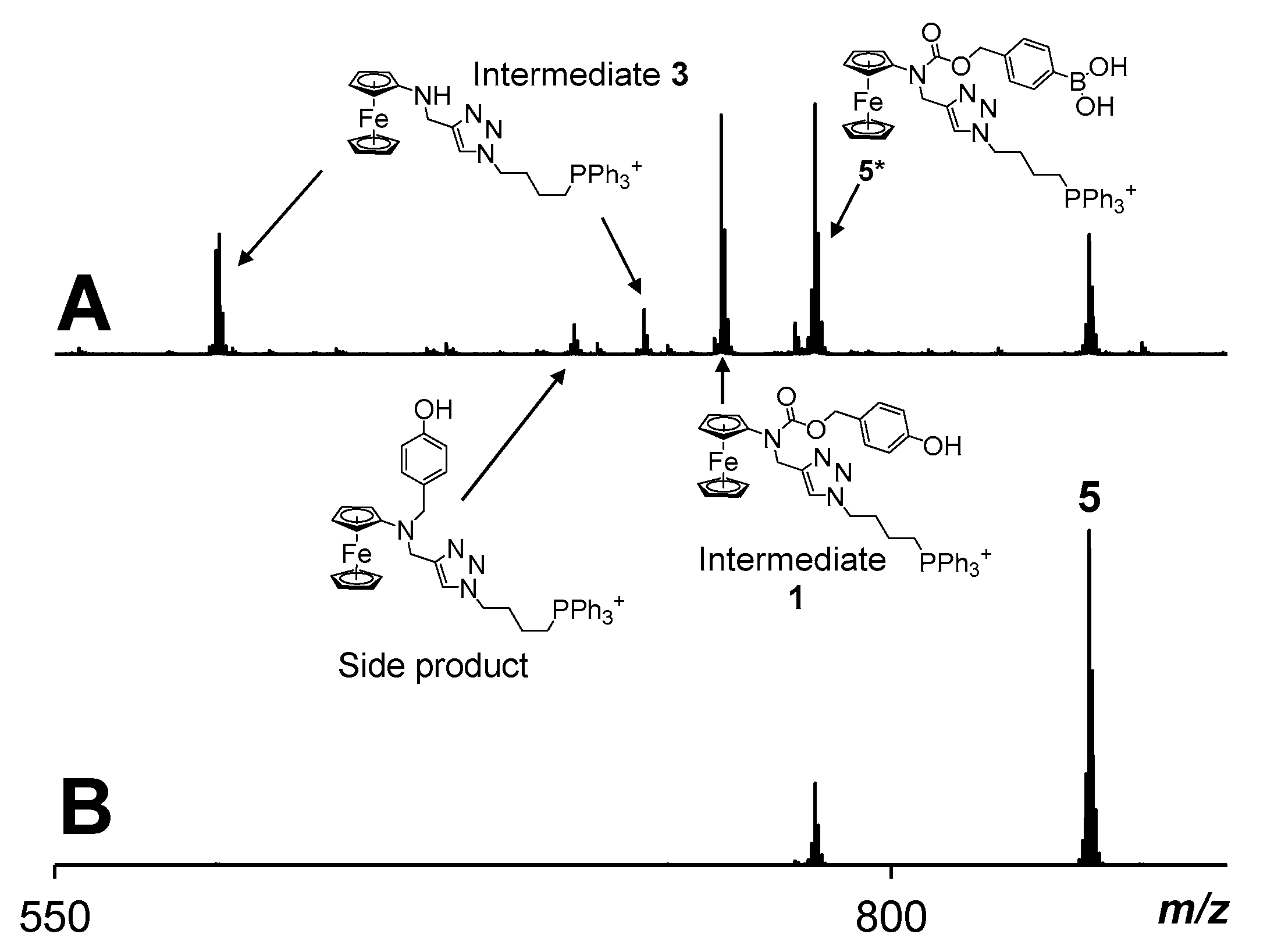 Molecules 25 02545 g002 Molecules 25 02545 g002