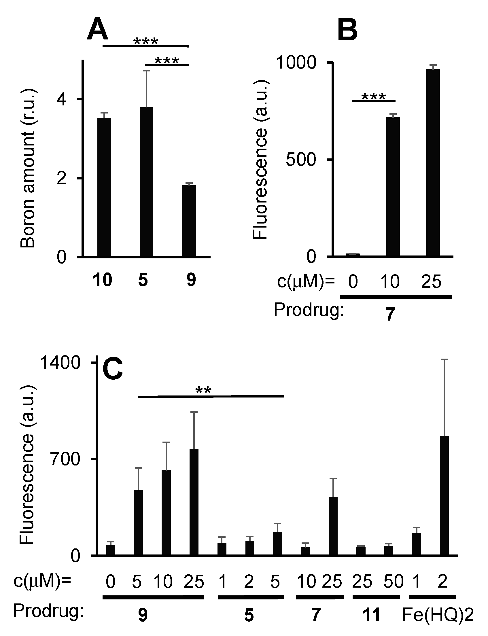 Molecules 25 02545 g003 Molecules 25 02545 g003