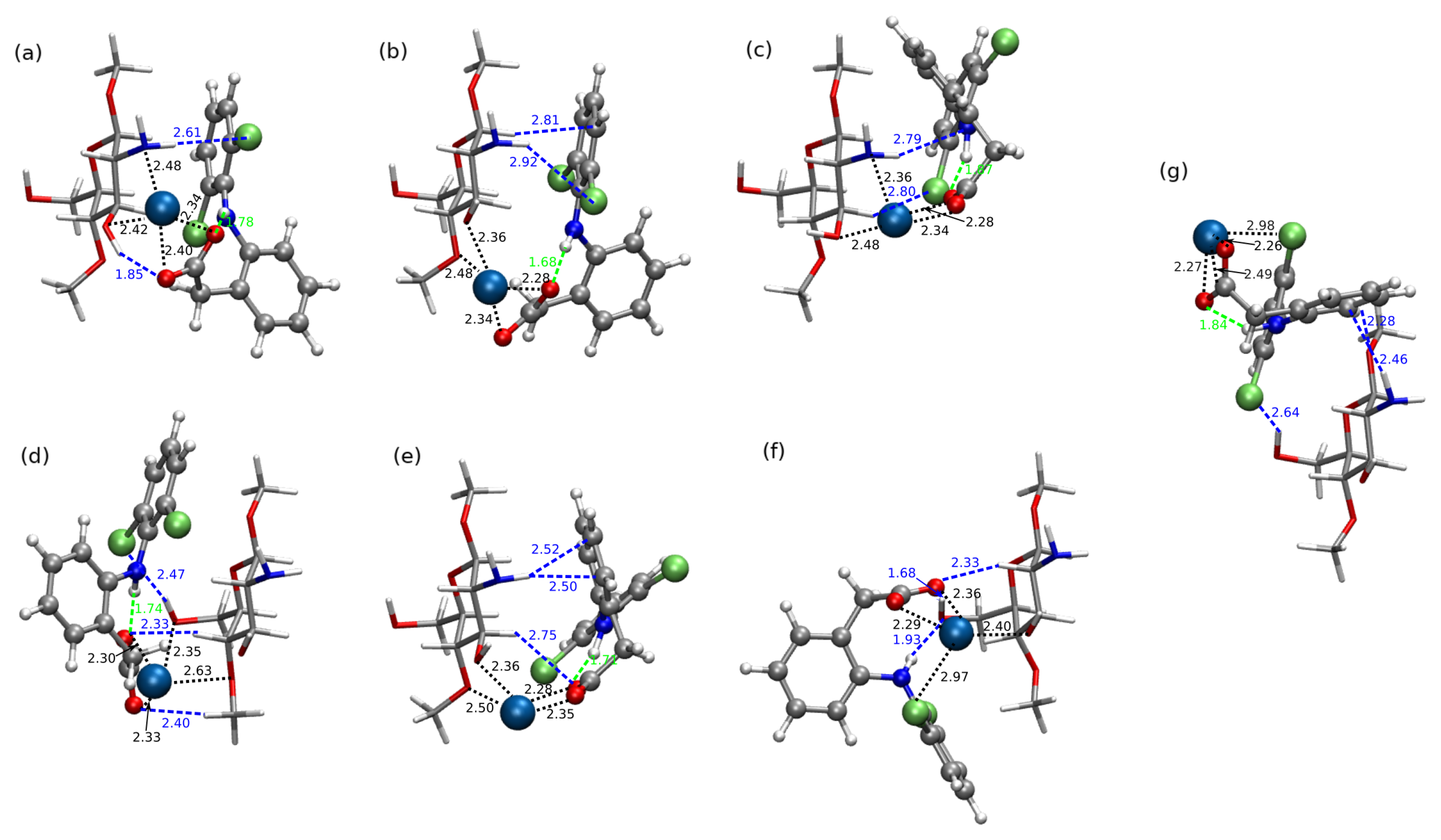 Molecules 25 02549 g001 Molecules 25 02549 g001