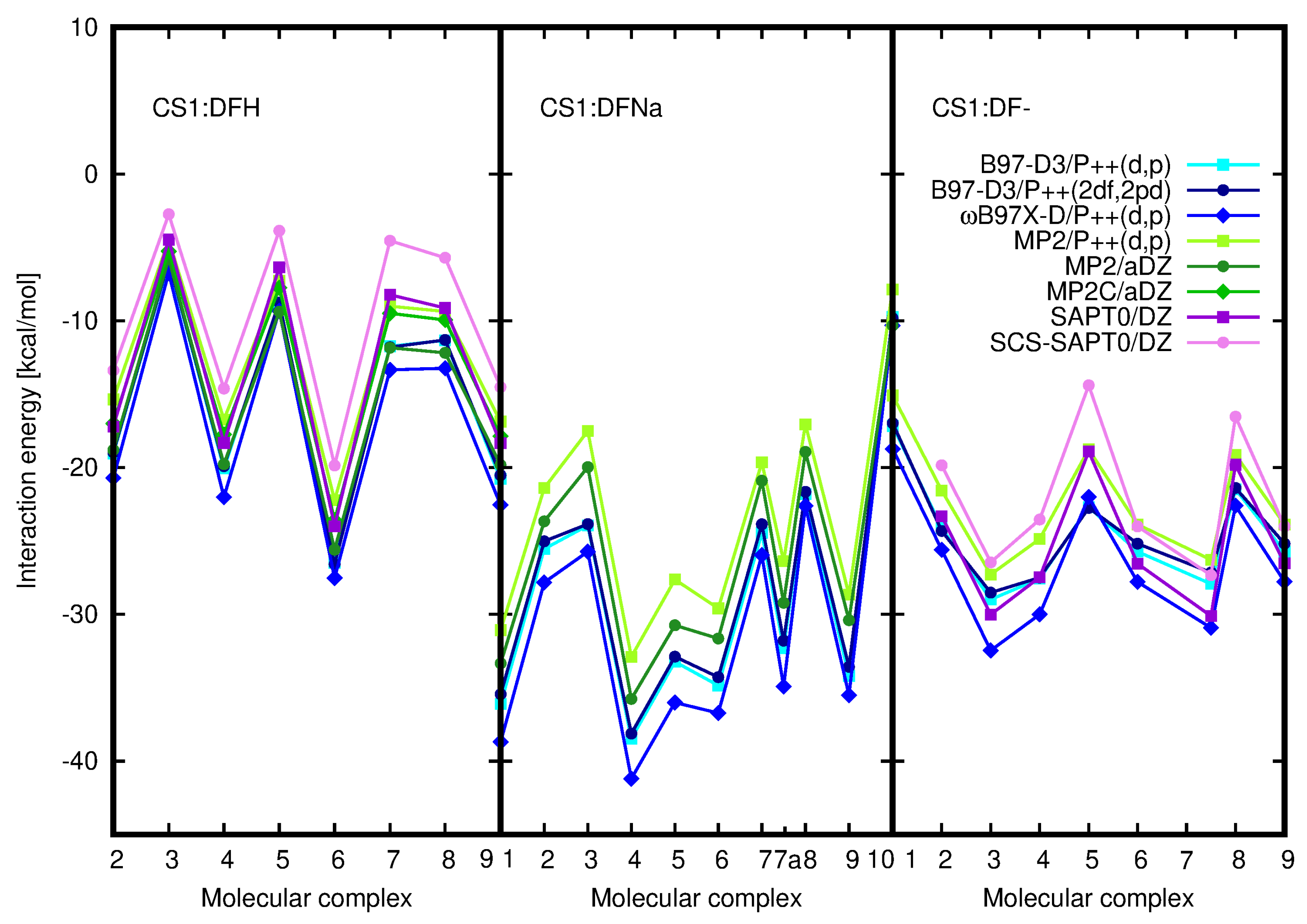 Molecules 25 02549 g002 Molecules 25 02549 g002