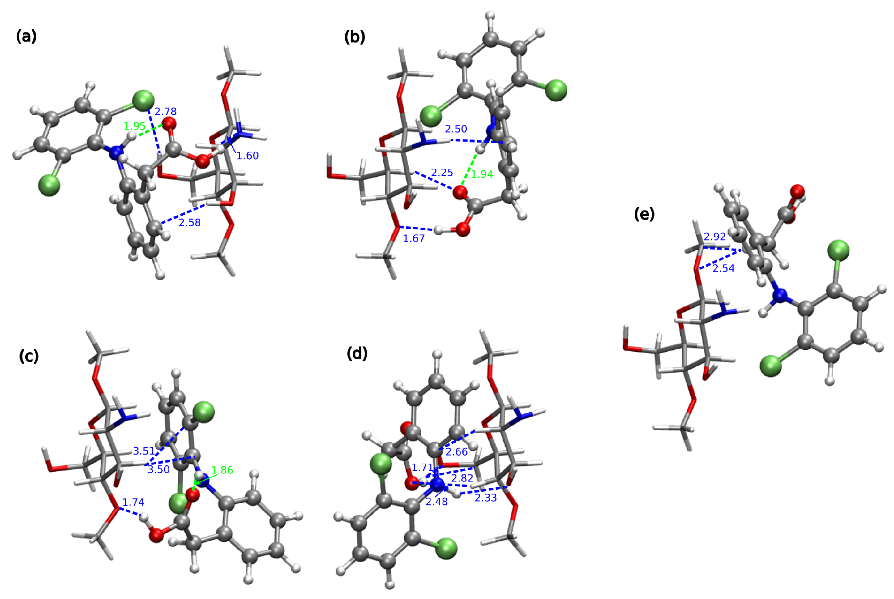 Molecules 25 02549 g003 Molecules 25 02549 g003