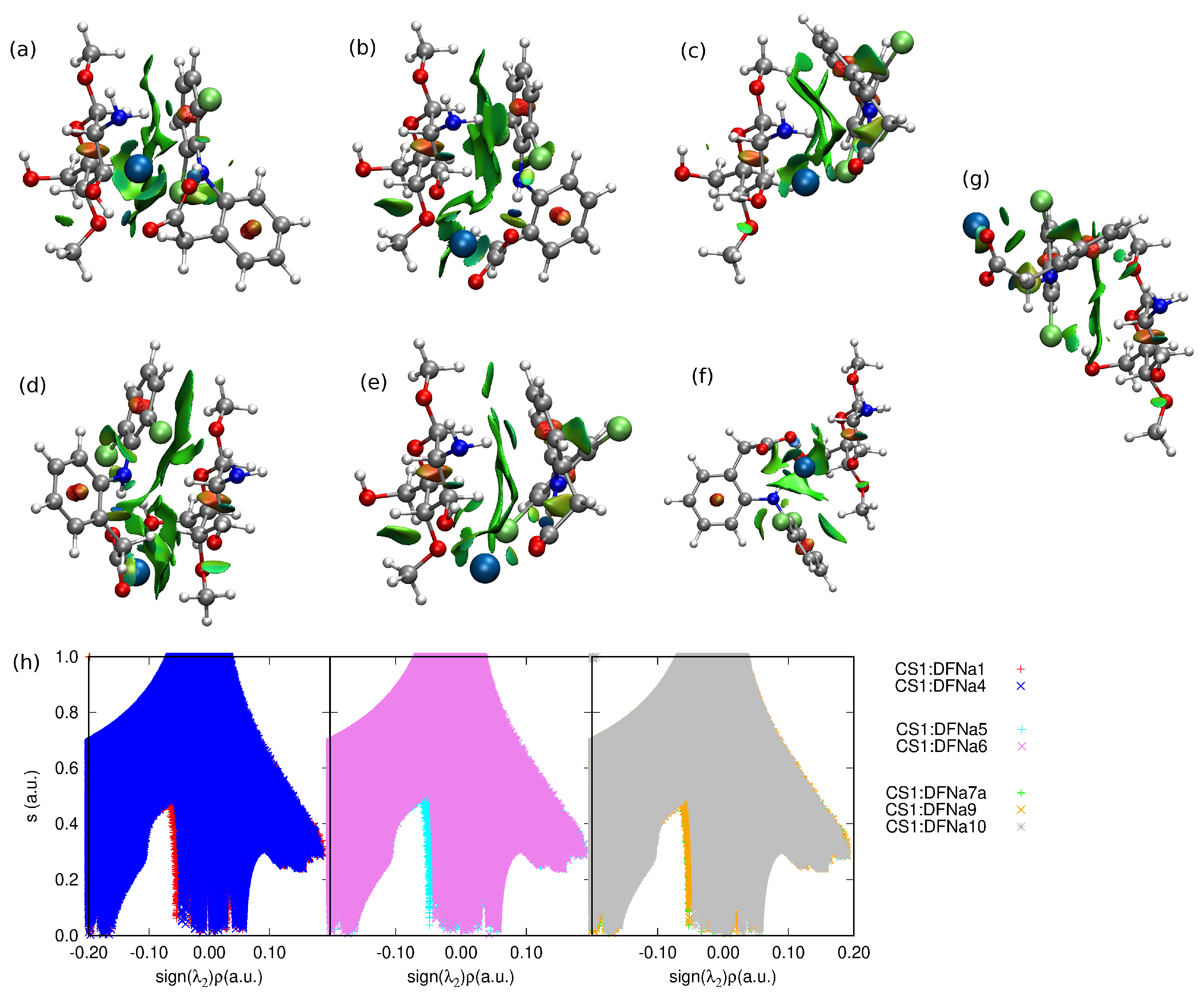 Molecules 25 02549 g005 Molecules 25 02549 g005
